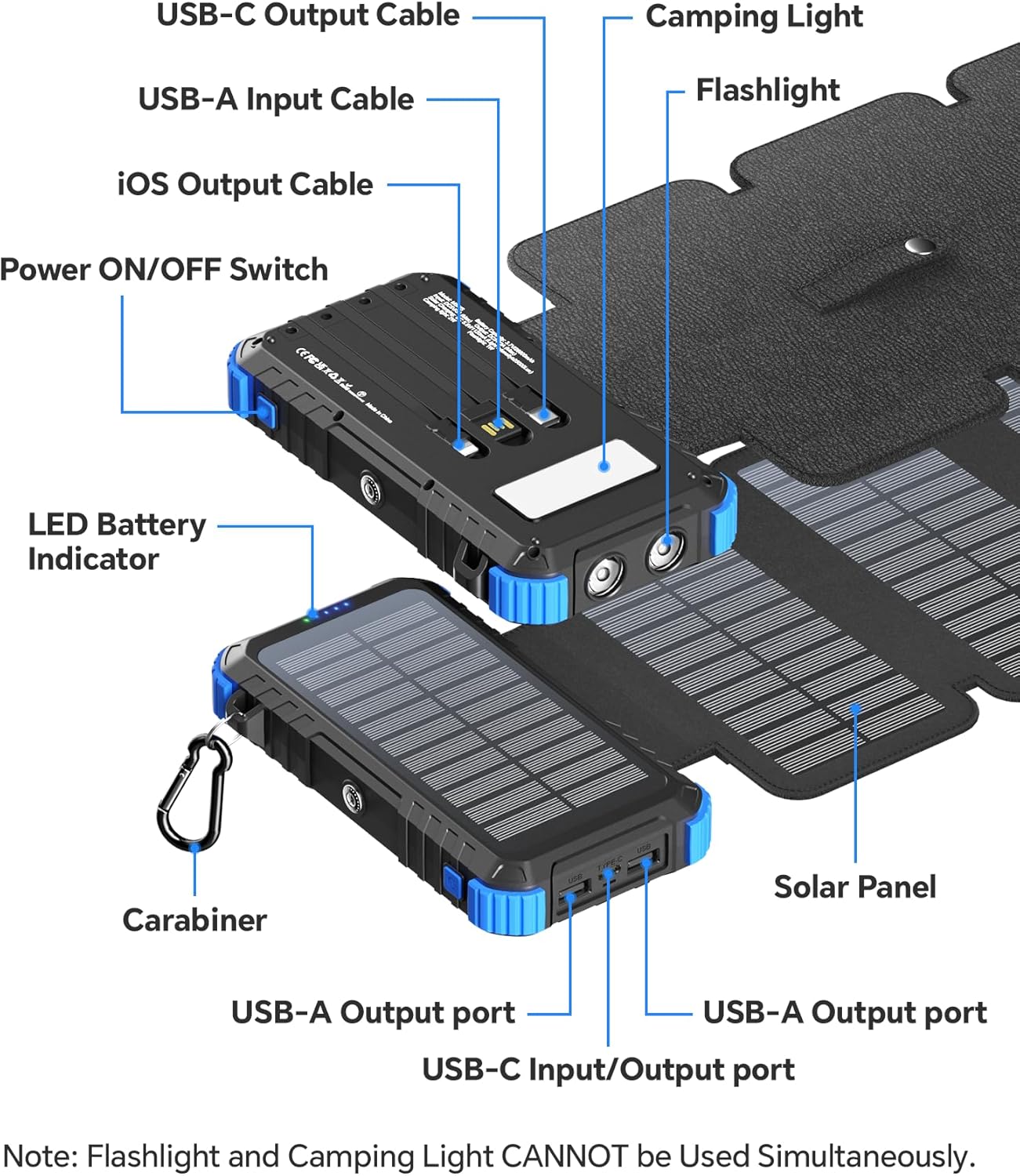 45800mAh Solar Power Bank 4 Panel Fast Charging USB C
