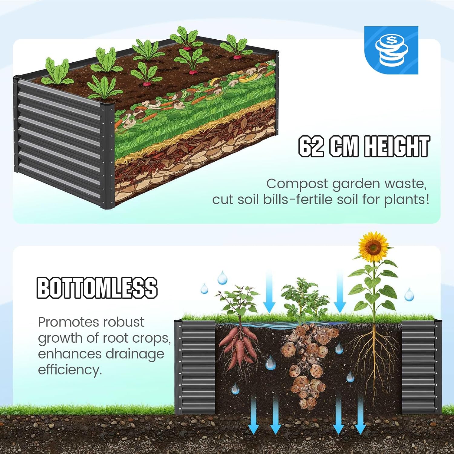 Large Galvanized Raised Garden Bed 180x90cm with Tomato Cages
