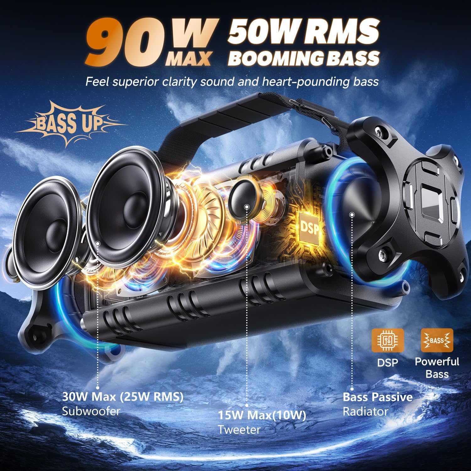 90W Portable Bluetooth Speaker Waterproof Bass 40H NFC TWS