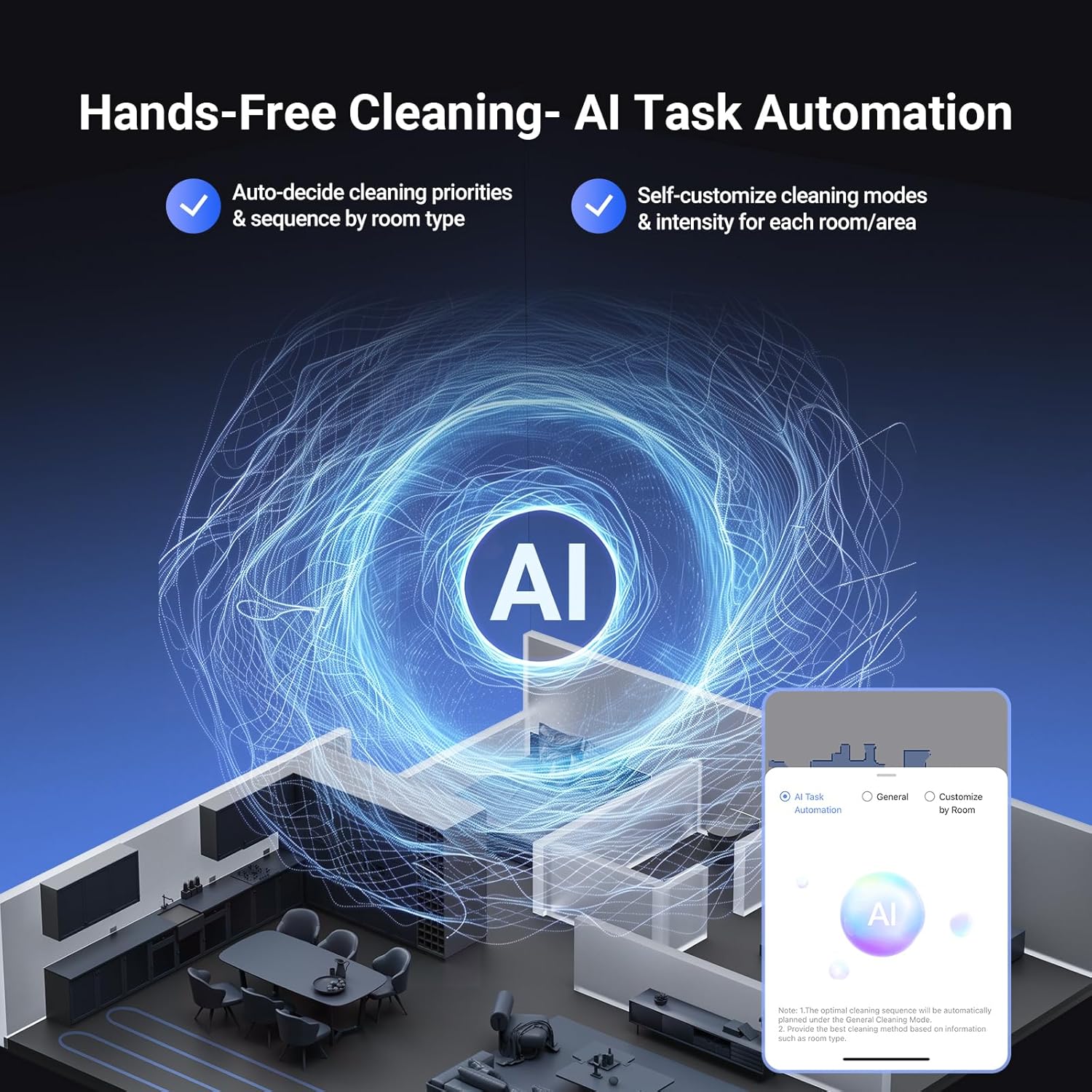 Robot Vacuum Mop 13000Pa Self Empty Auto Wash LiDAR Camera