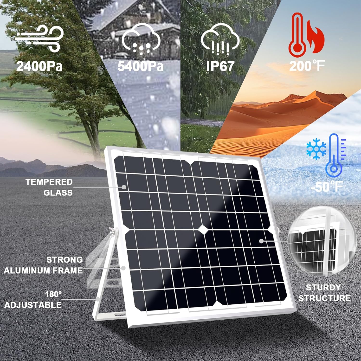 20W 12V Solar Panel Kit Battery Charger Mount Bracket RV