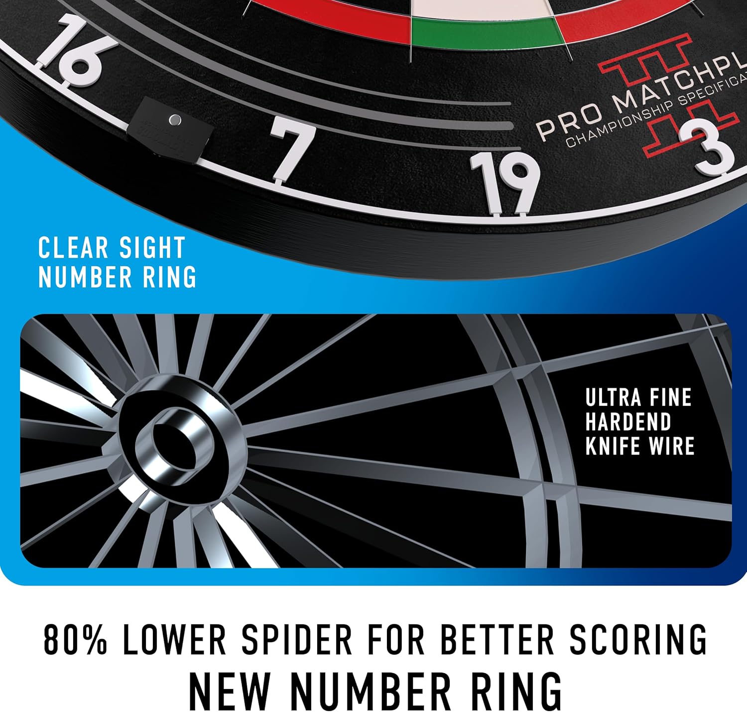 Professional Dart Board Sisal Ultra Thin Wire Knife Edge Scoring