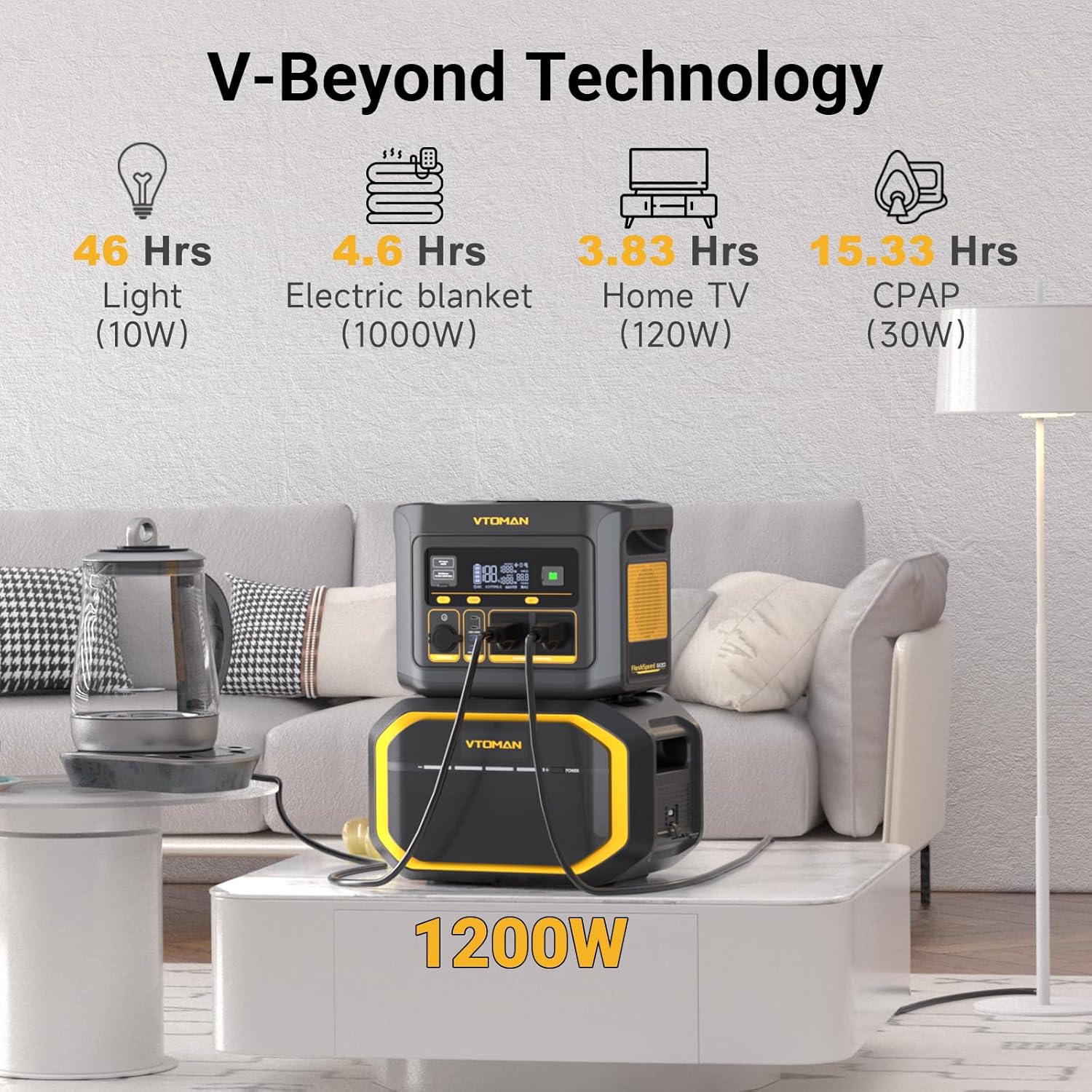 600W Portable Power Station With 400W Solar Panel 499Wh