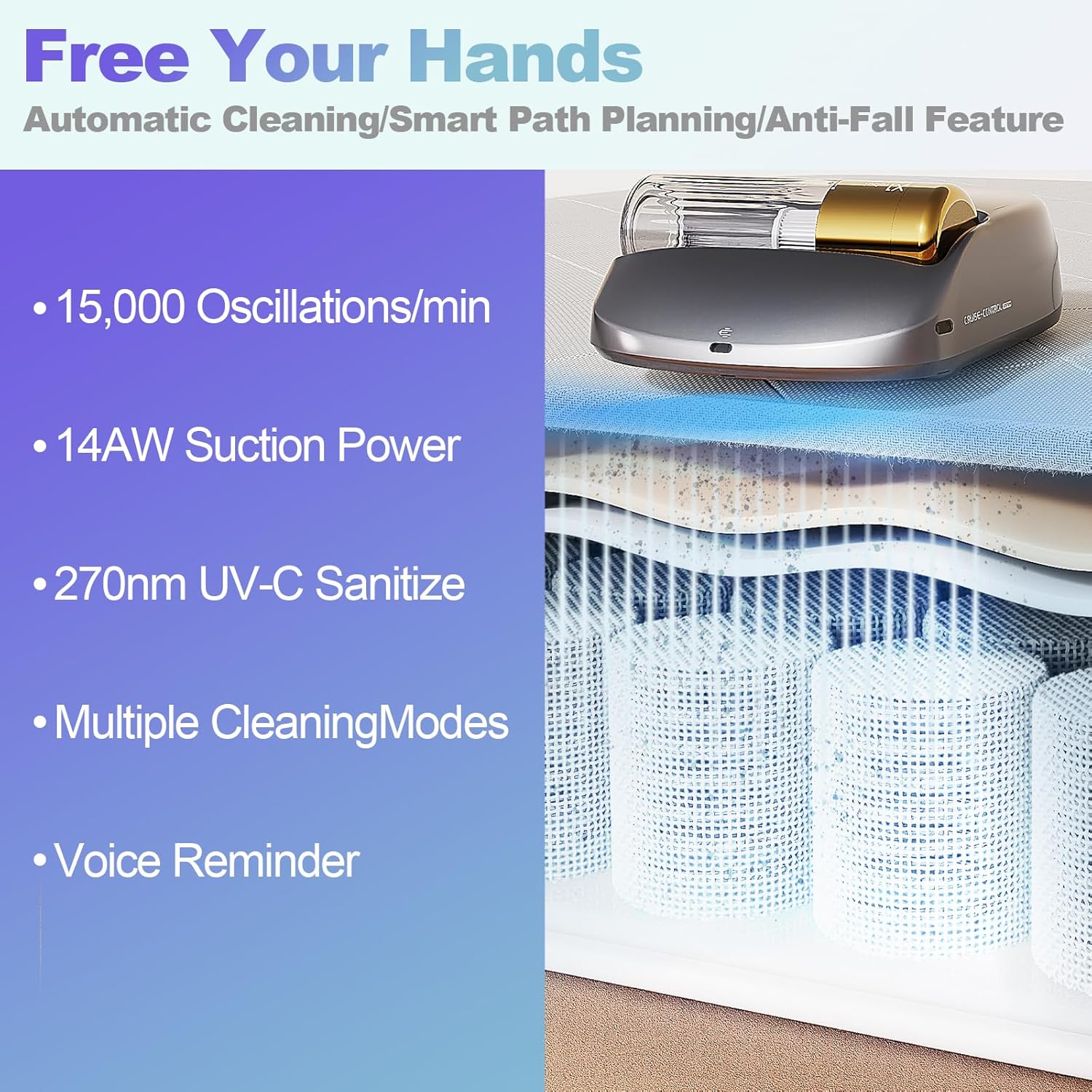 Bed Vacuum Robot Cordless UV Mattress Cleaner 14AW HEPA Auto