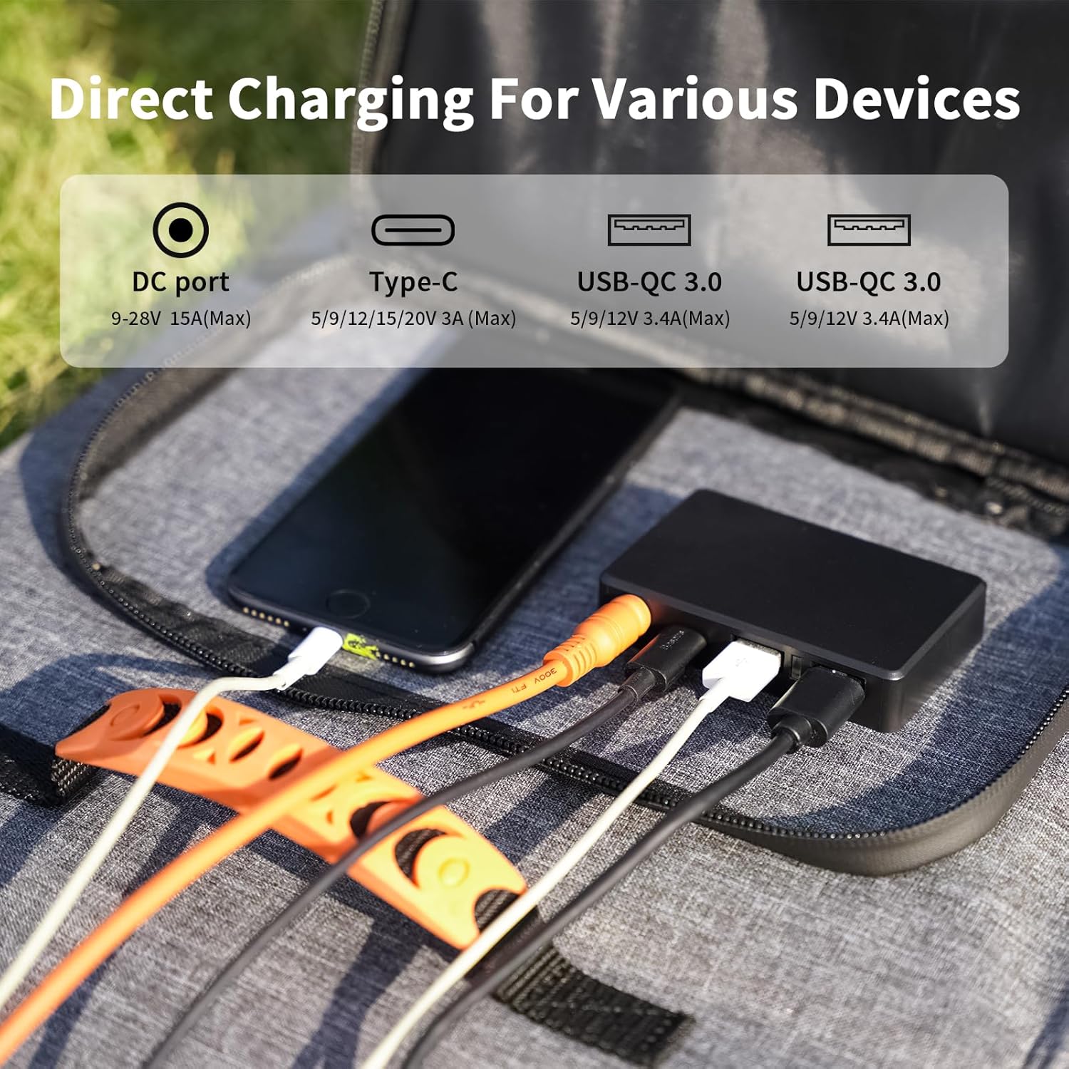 120W Foldable Solar Panel USB C USB A DC Camping Charger