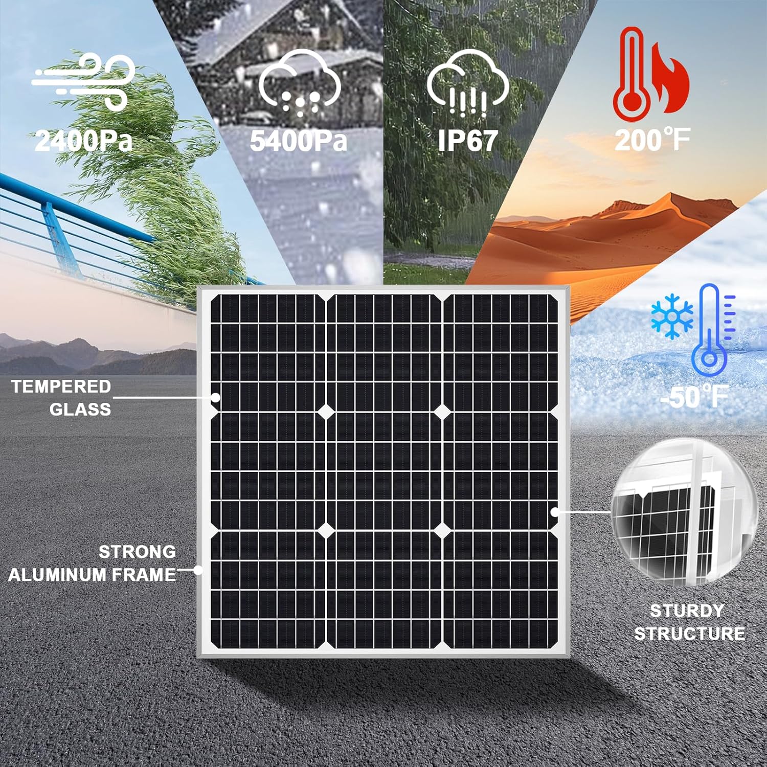 50W 12V Solar Panel Kit Trickle Charger Waterproof Controller