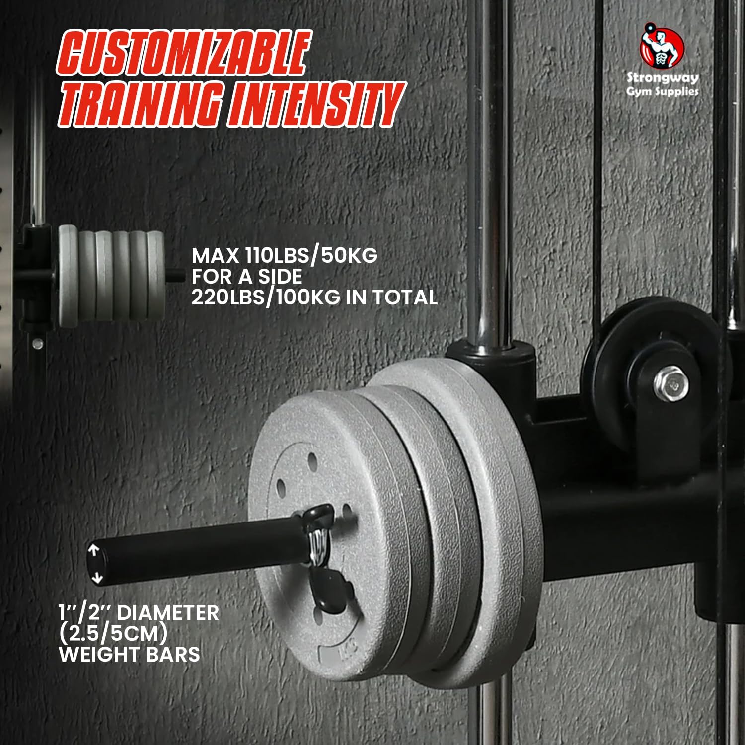 Wall Mounted Cable Crossover Home Gym Pulley Machine 250kg