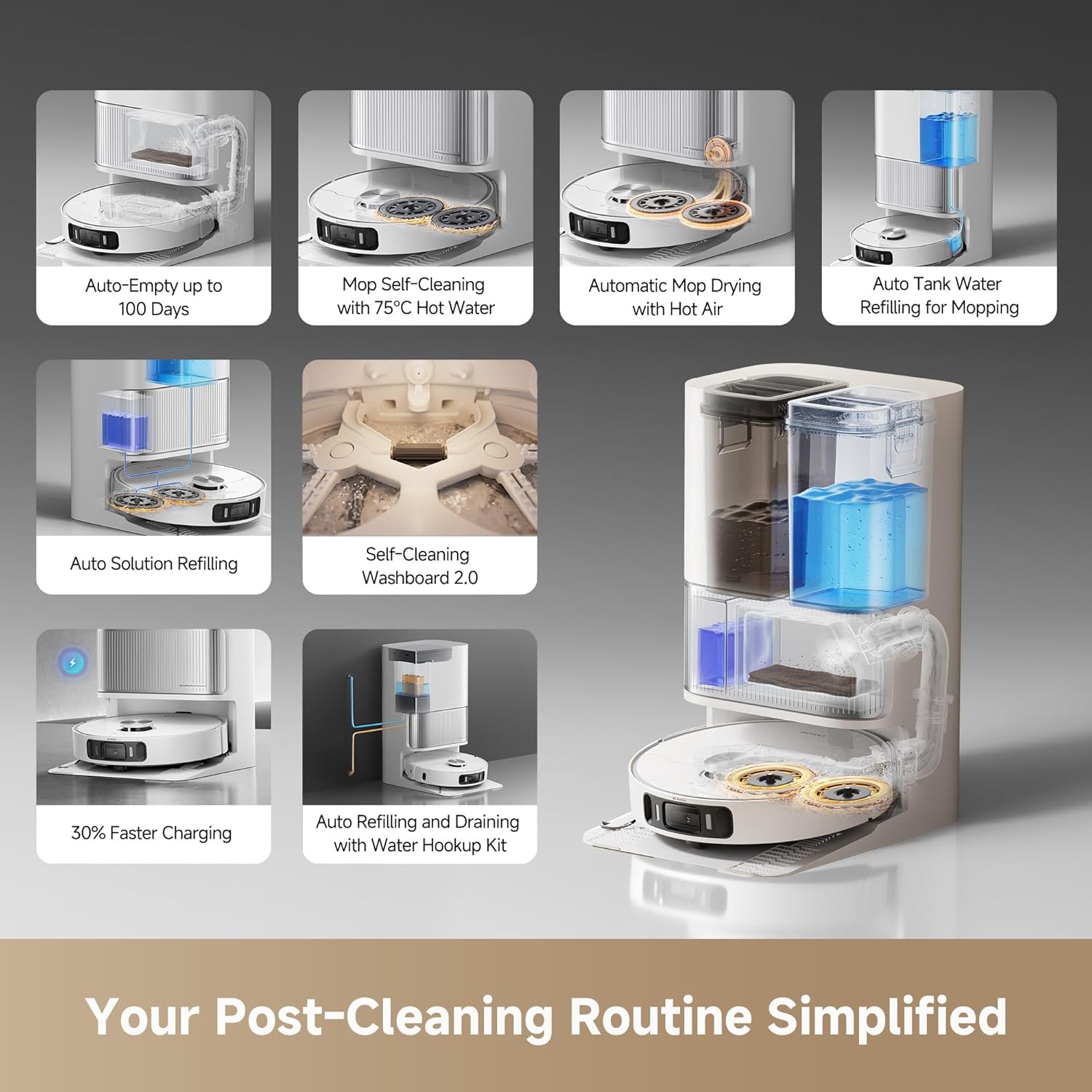 Robot Vacuum Mop 19000Pa Self Empty Auto Wash Dock LiDAR