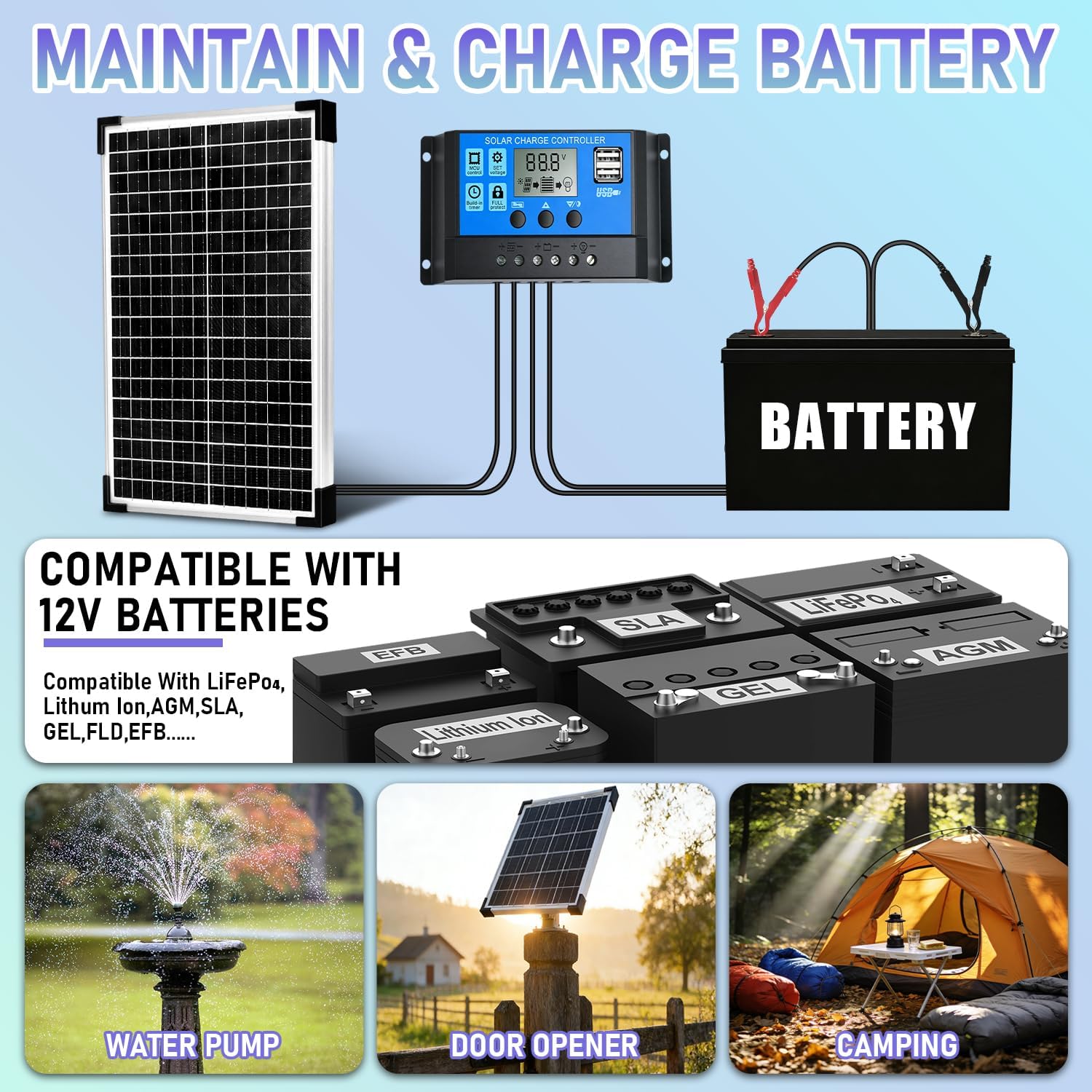 30W 12V Solar Panel Kit Battery Charger Controller Camping RV Boat