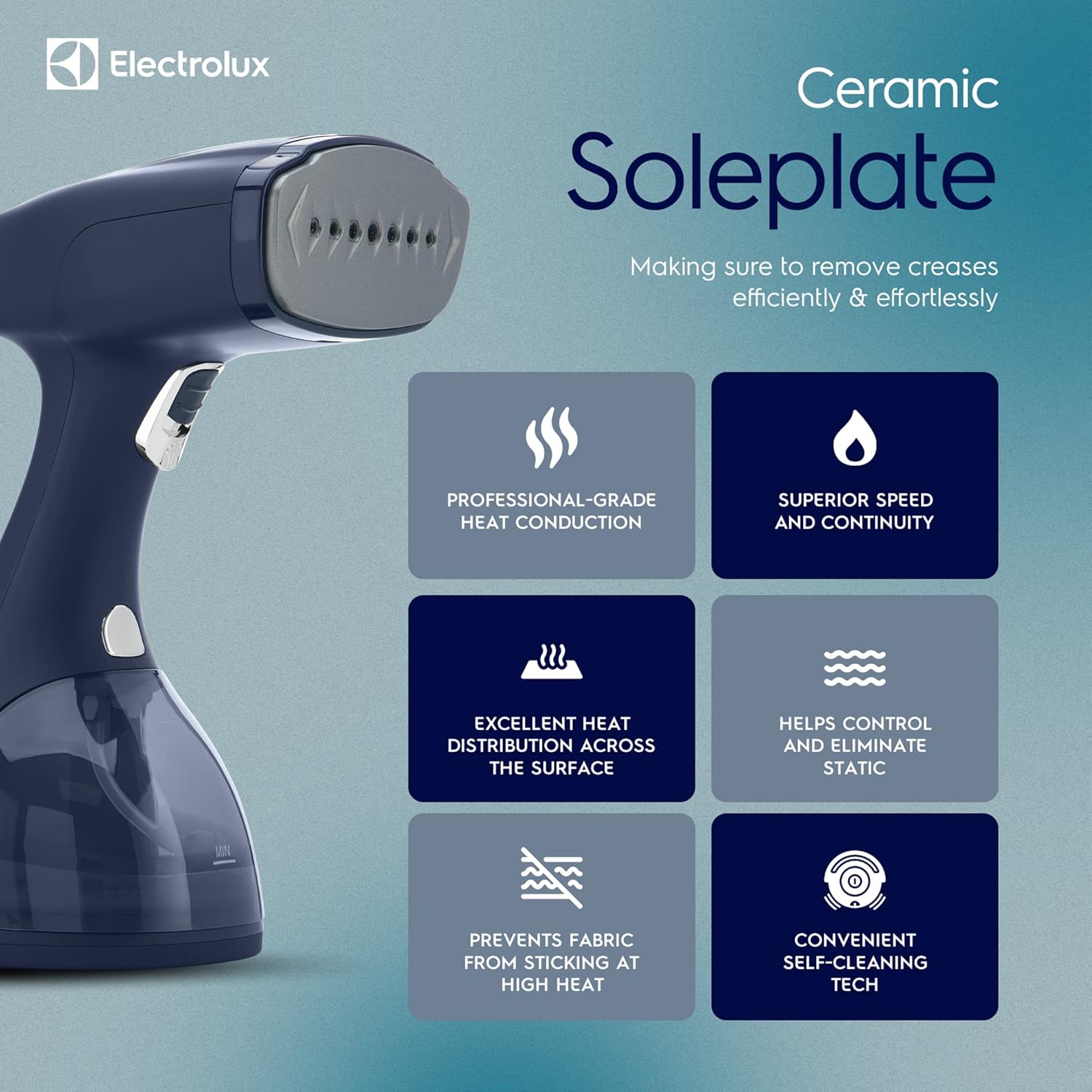 Handheld Garment Steamer 1500W 30s Heat 300ml Tank Portable