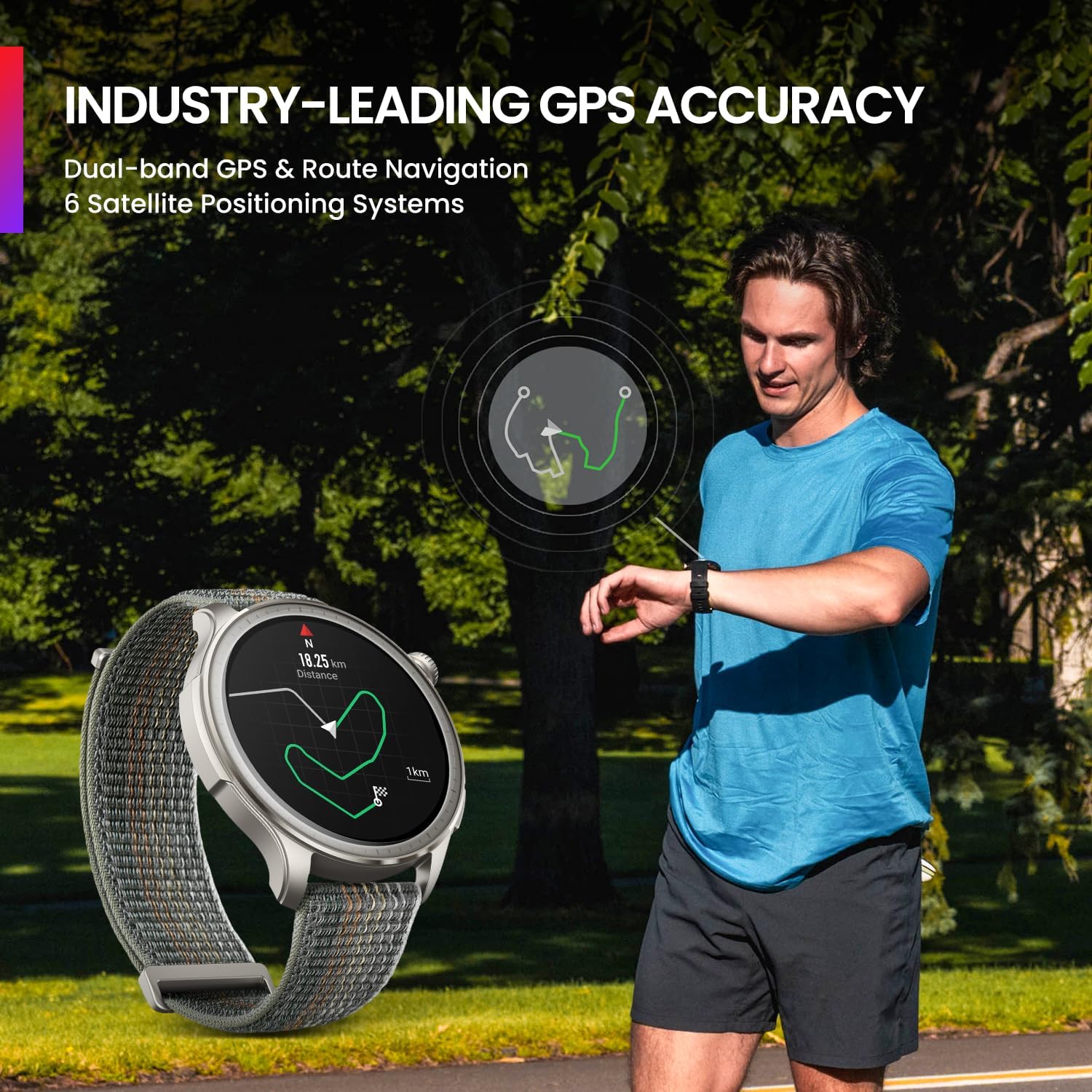Premium AMOLED Smart Watch GPS NFC AI Coach