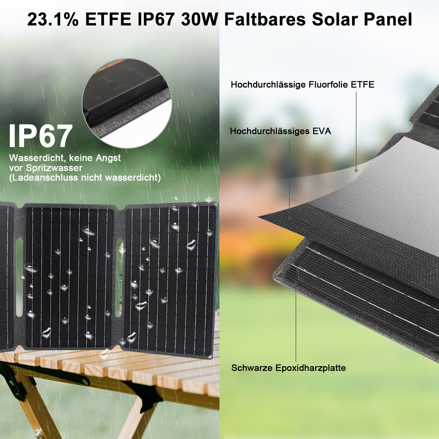 30W Portable Solar Panel Foldable USB C DC Charger Camping