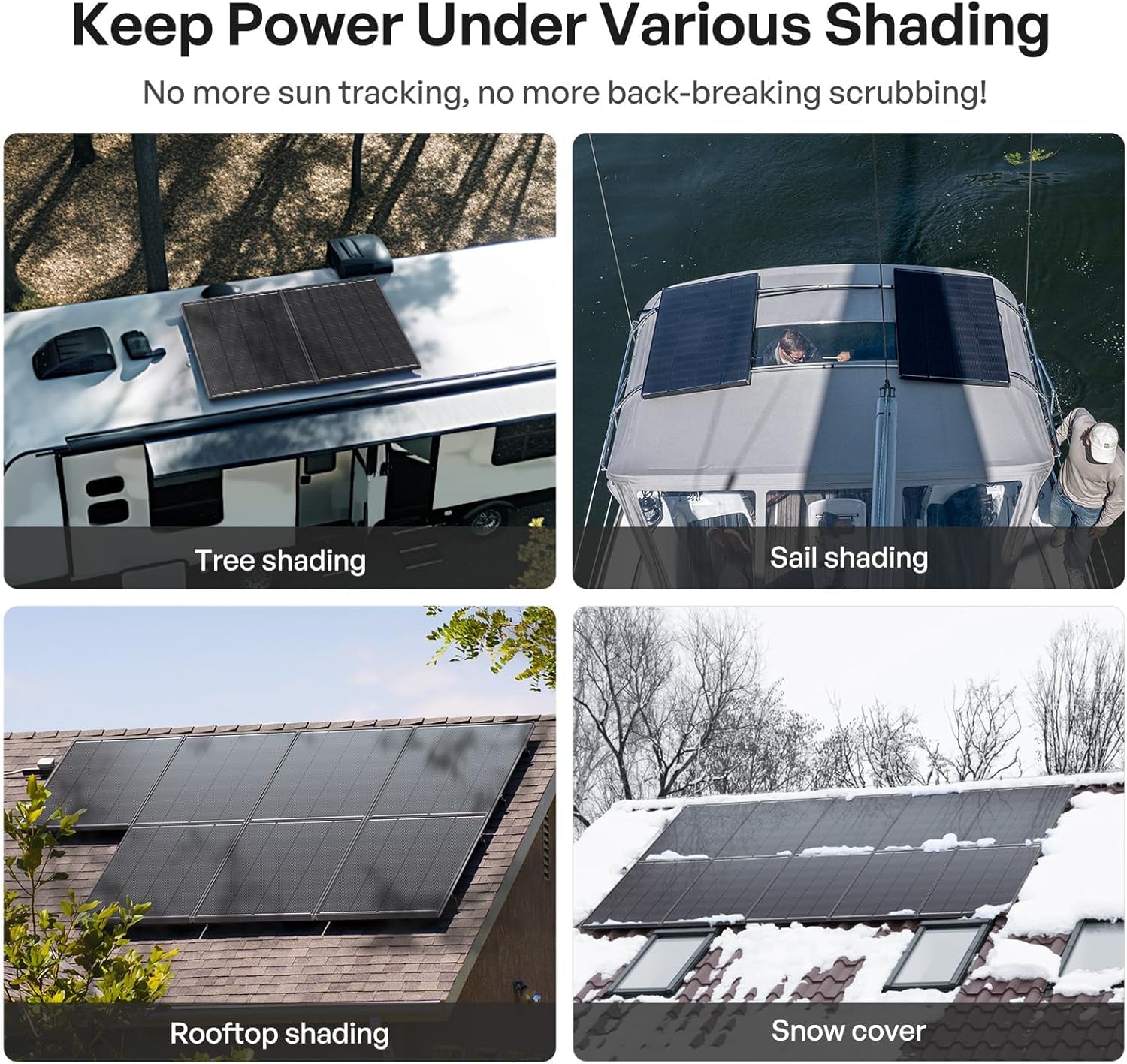 200W N Type Solar Panel 12V 24V Anti Shade RV Marine