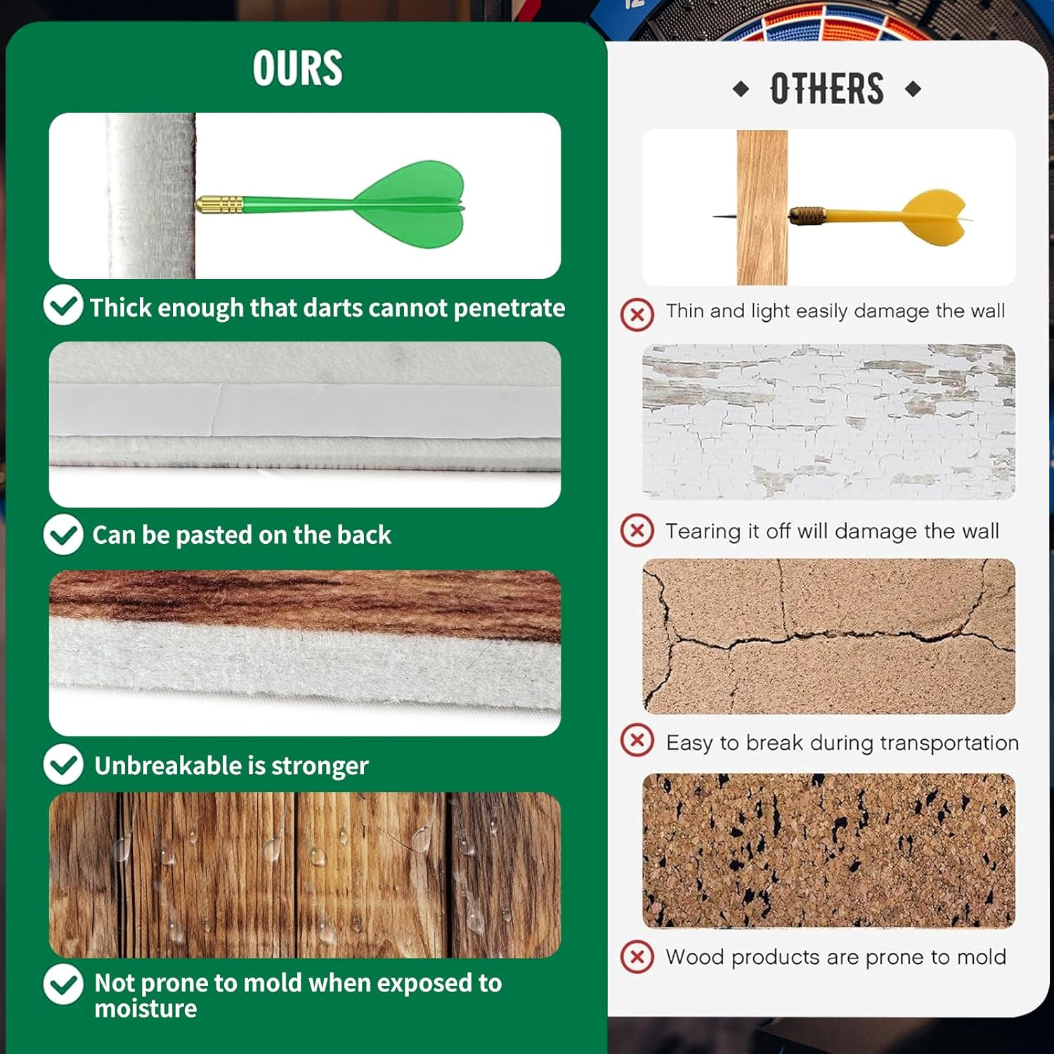 Dartboard Wall Protector Felt Tiles Self Adhesive Surround 6 Pack