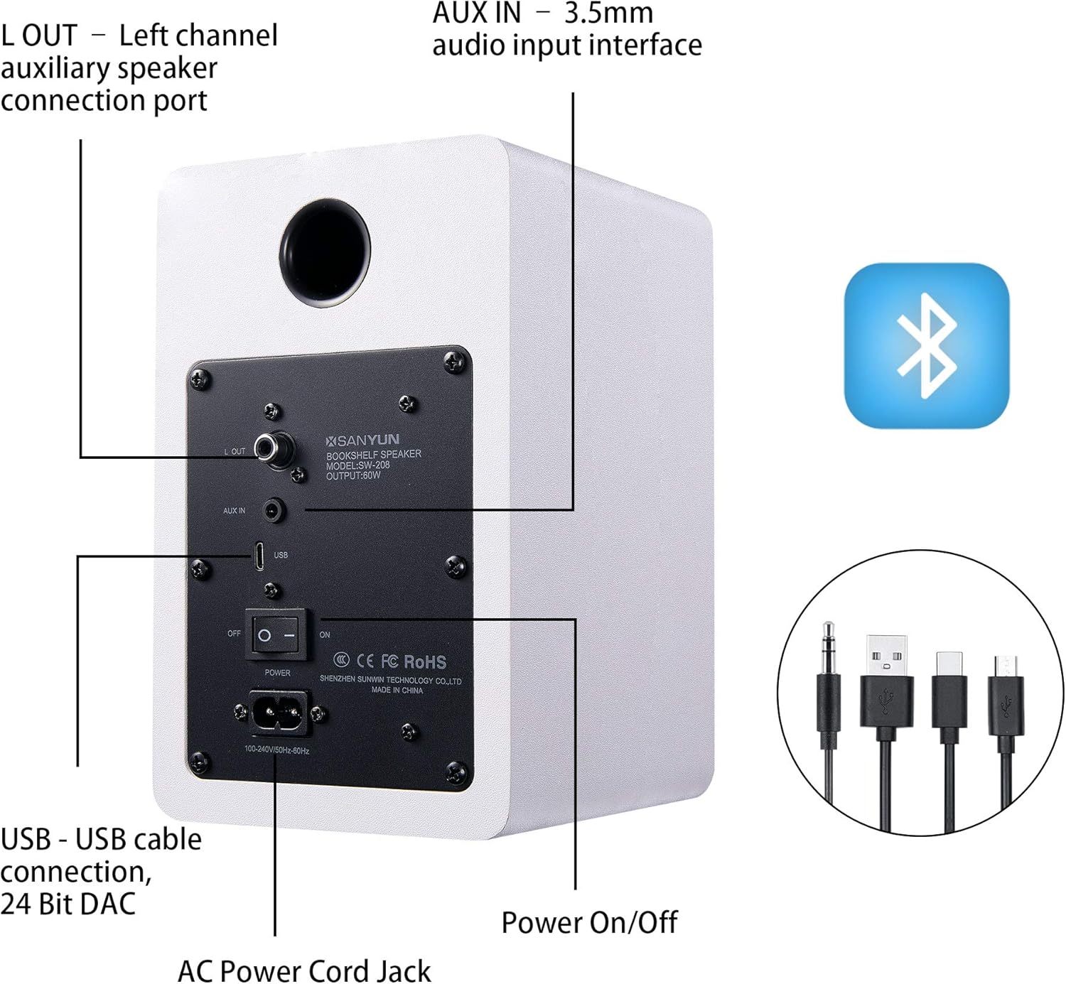 60W Active Bookshelf Speakers Bluetooth 5.0 USB DAC PC Monitor Audio