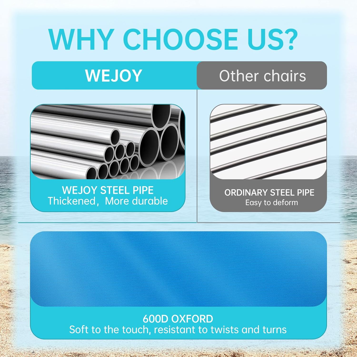 Folding Beach Chairs 2 Pack High Back Lightweight Blue