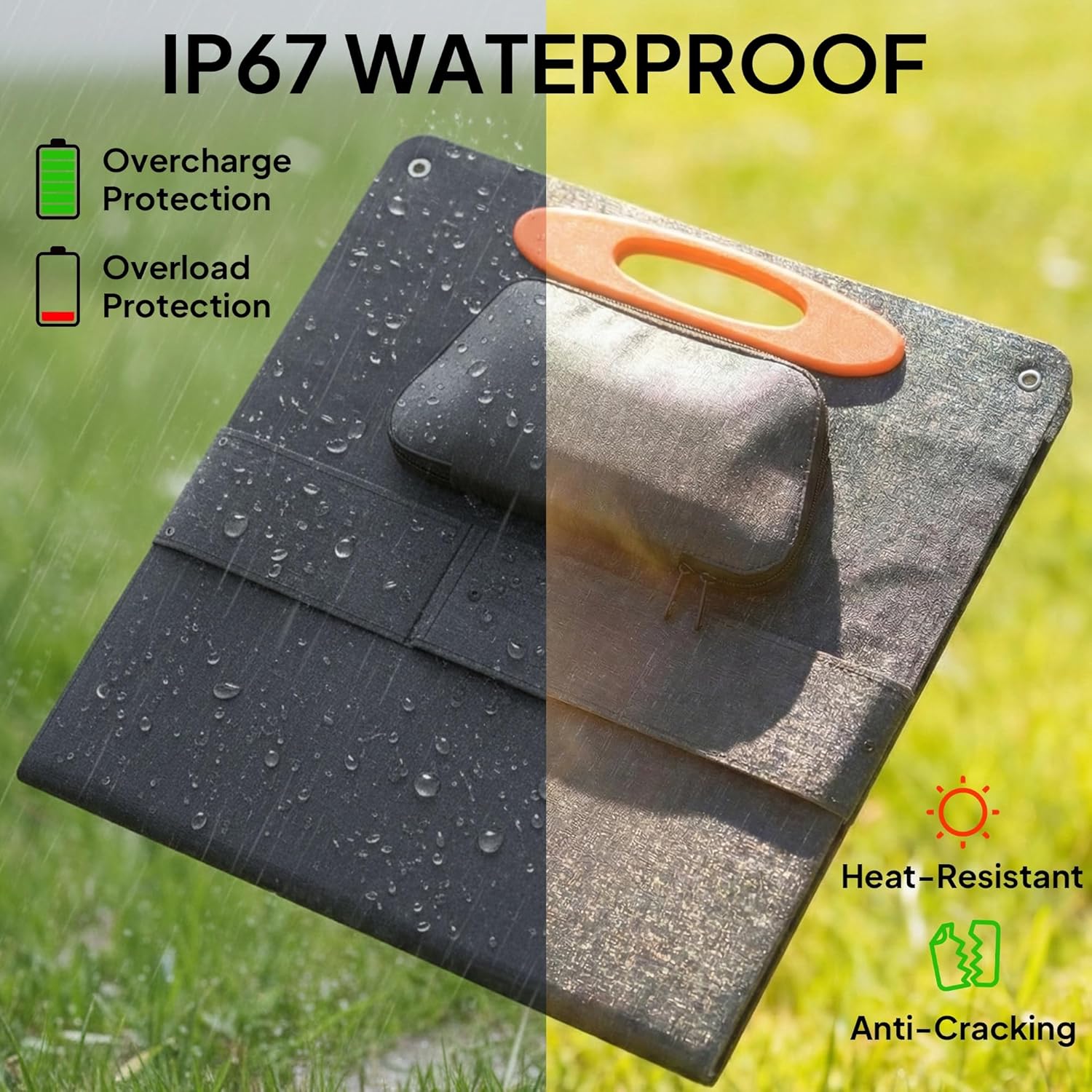 100W Foldable Solar Panel USB C USB A Portable Charger IP67