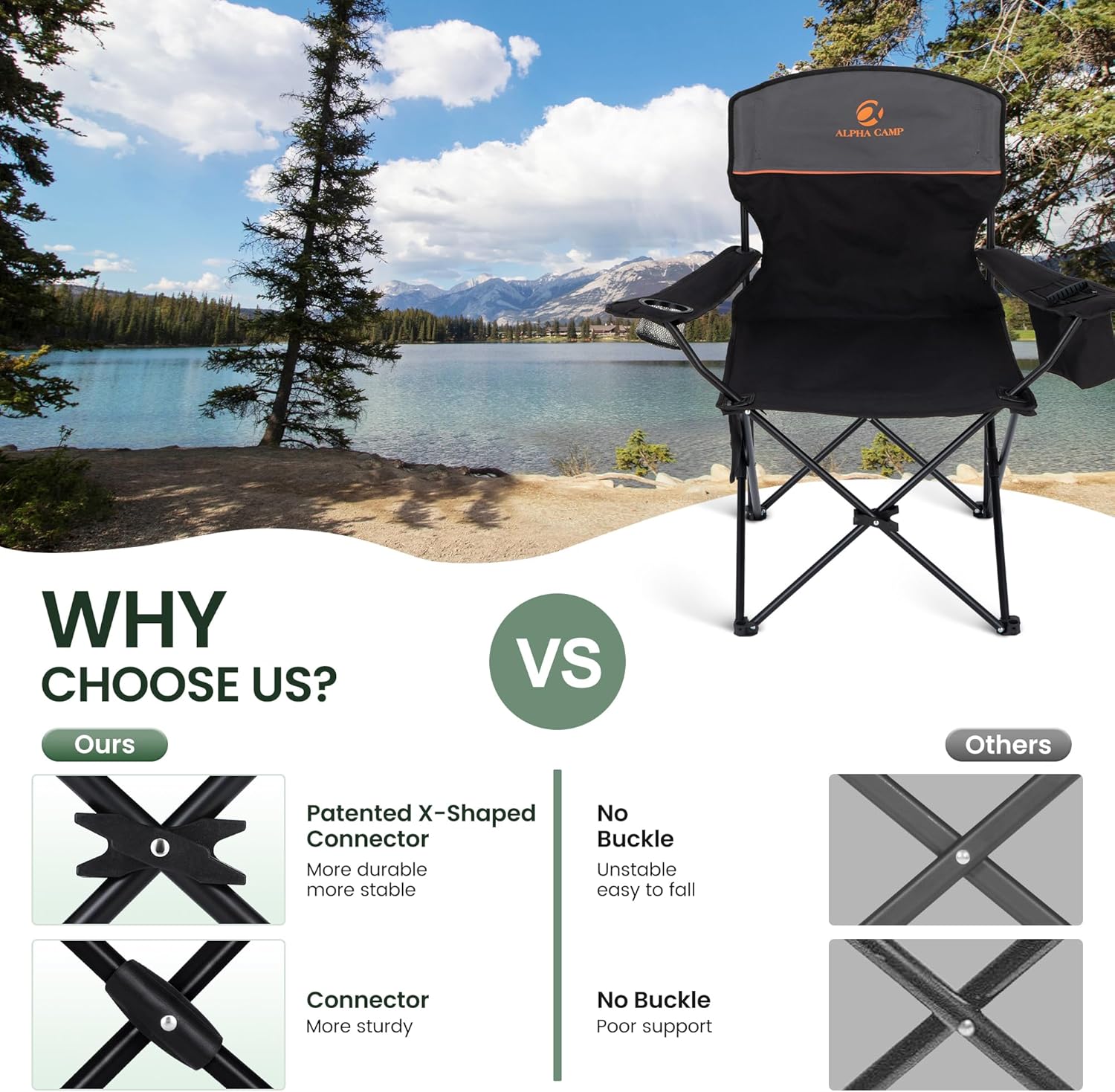 Camping Chairs 2 Pack Cooler Bag Cup Holder Black