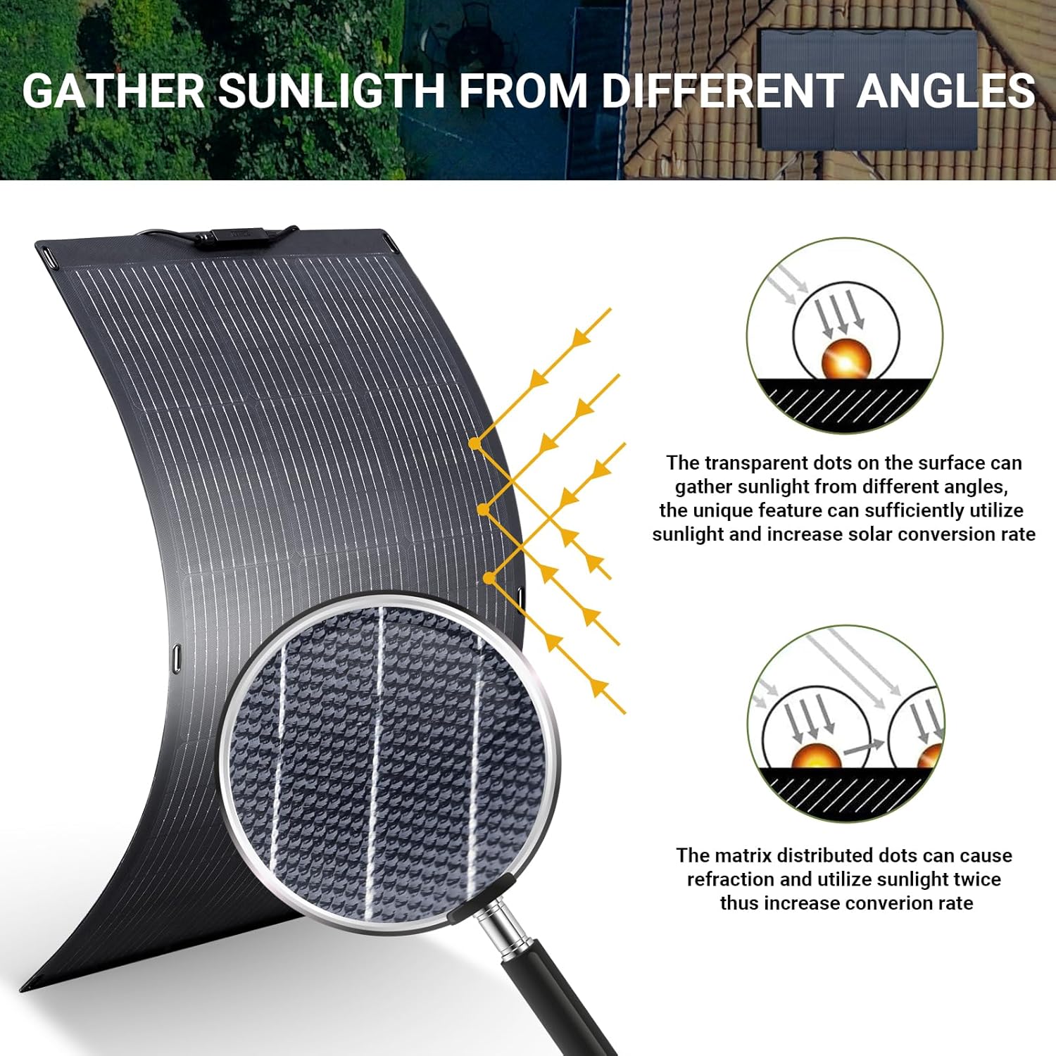 200W Flexible Solar Panel Monocrystalline Waterproof Roof RV