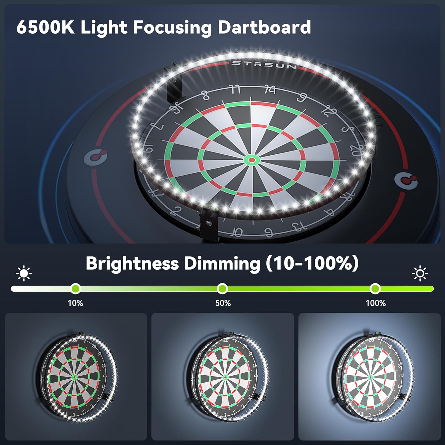 360 Dart Board LED Light Dimmable Magnetic Shadow Free Ring