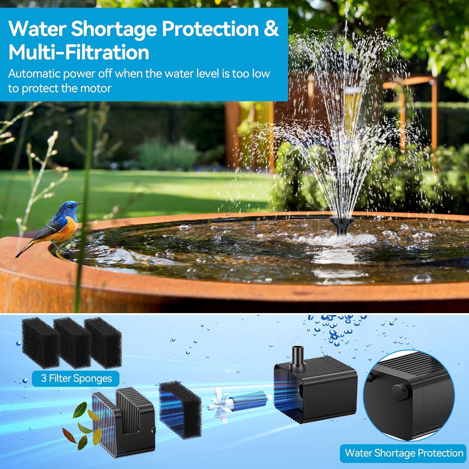 8W Solar Pond Pump Fountain with Battery Backup 8 Nozzles