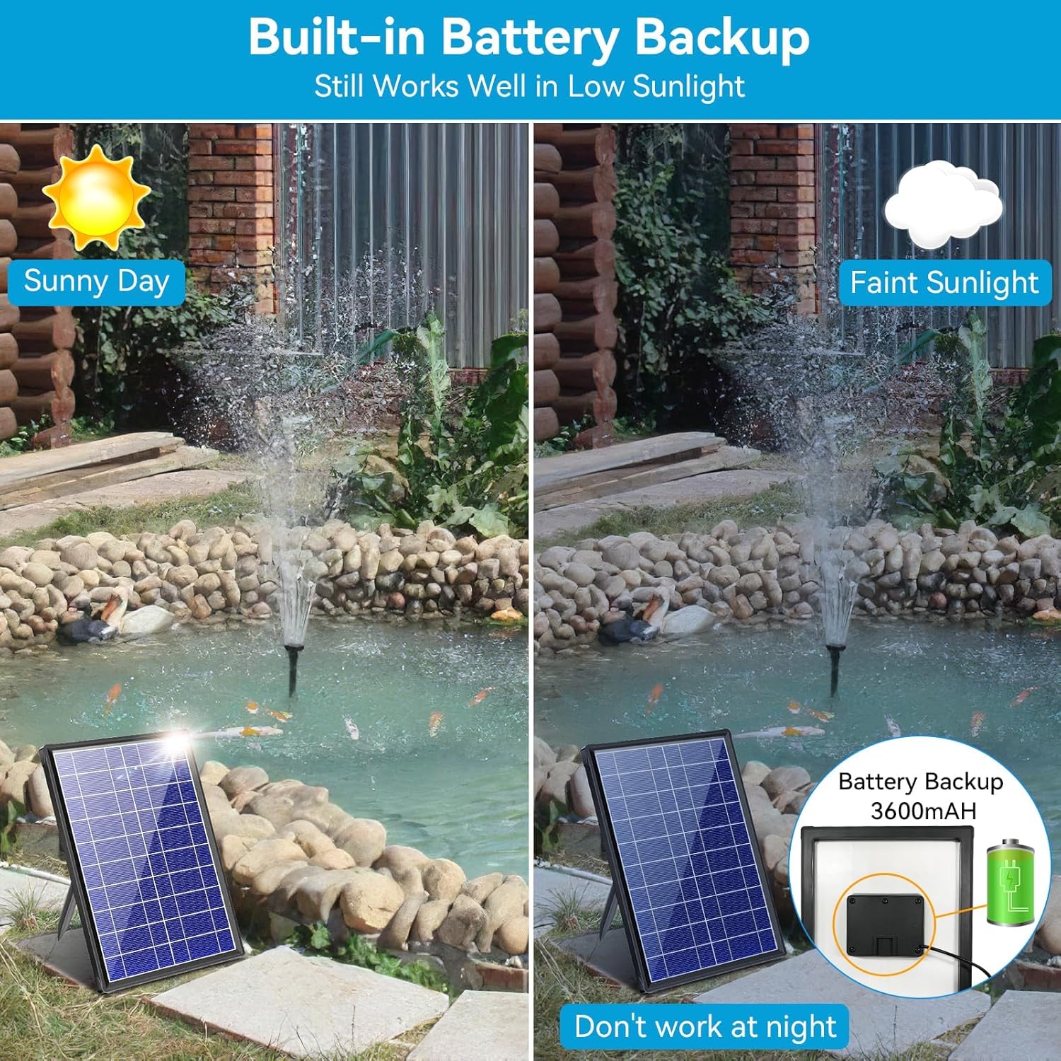 8W Solar Pond Pump Fountain with Battery Backup 8 Nozzles