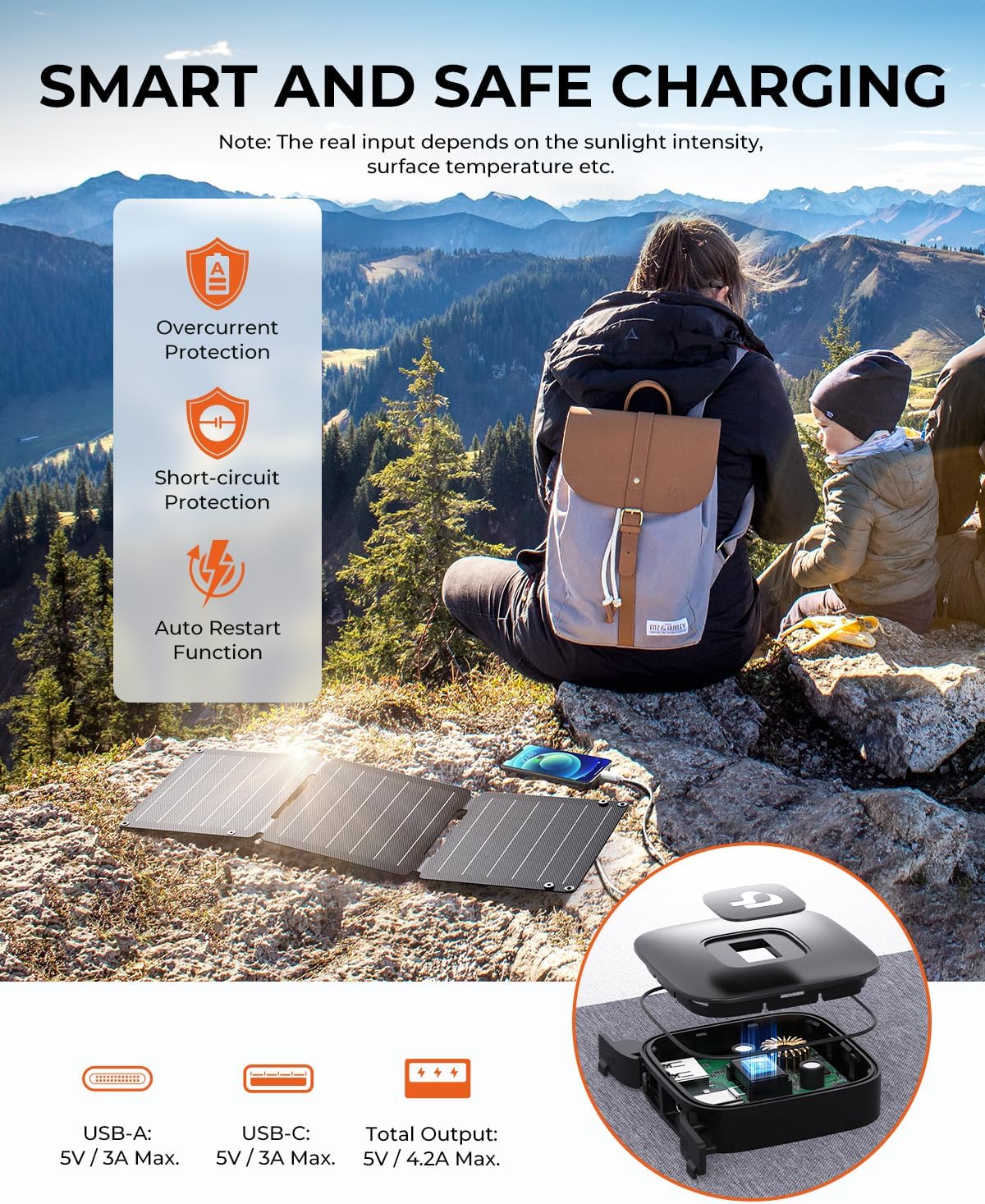 21W Ultra Light Foldable Solar Charger USB C Waterproof