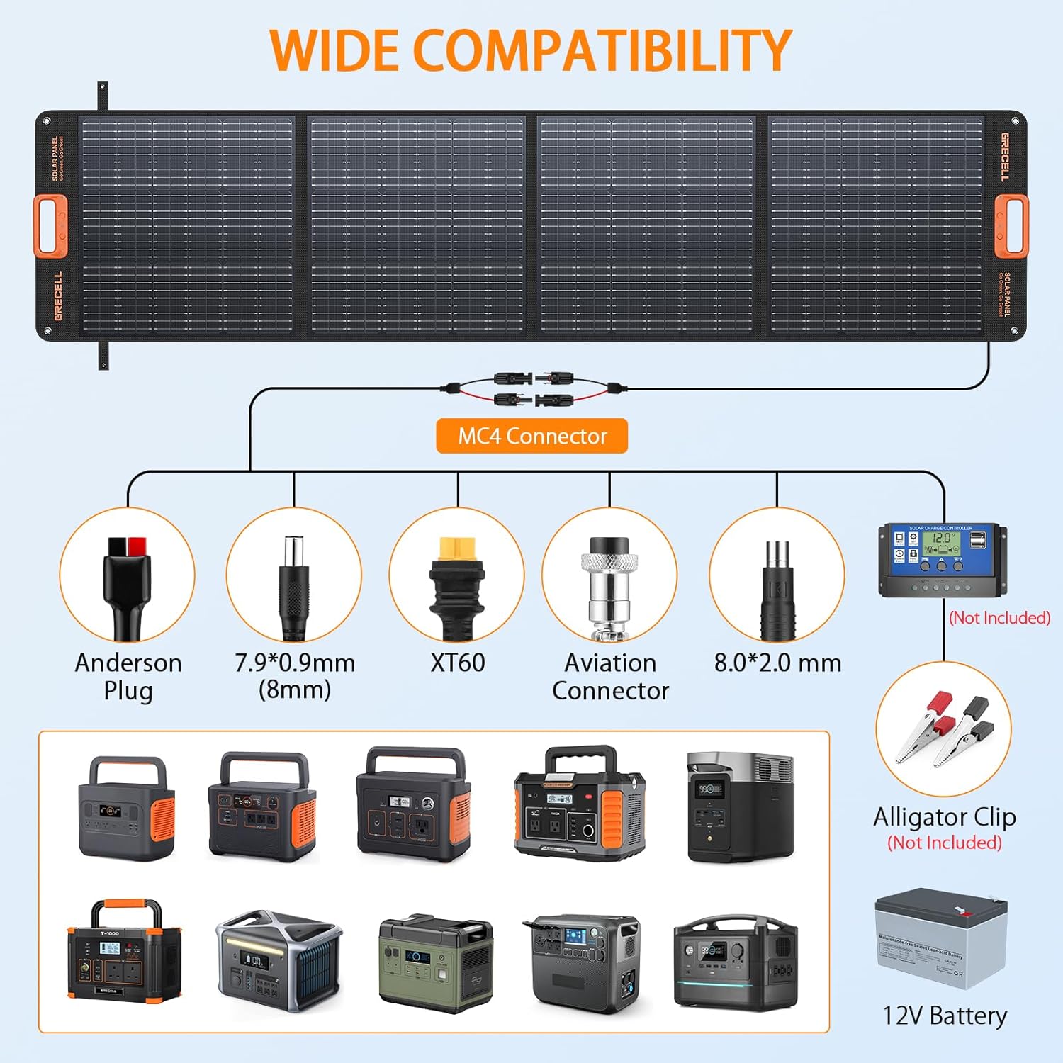 200W Portable Foldable Solar Panel Power Station RV