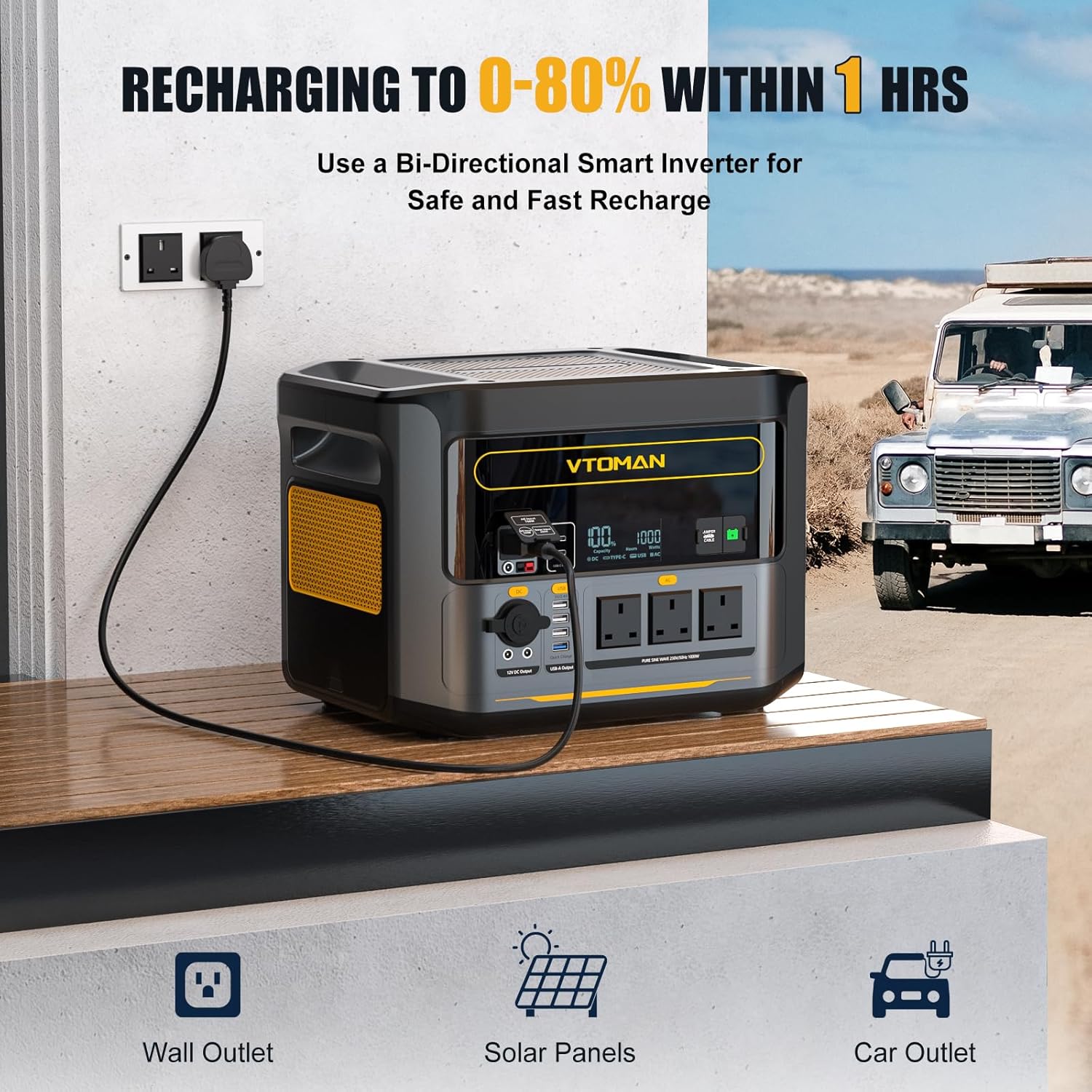 1000W Portable Solar Generator 828Wh With 400W Solar Panel