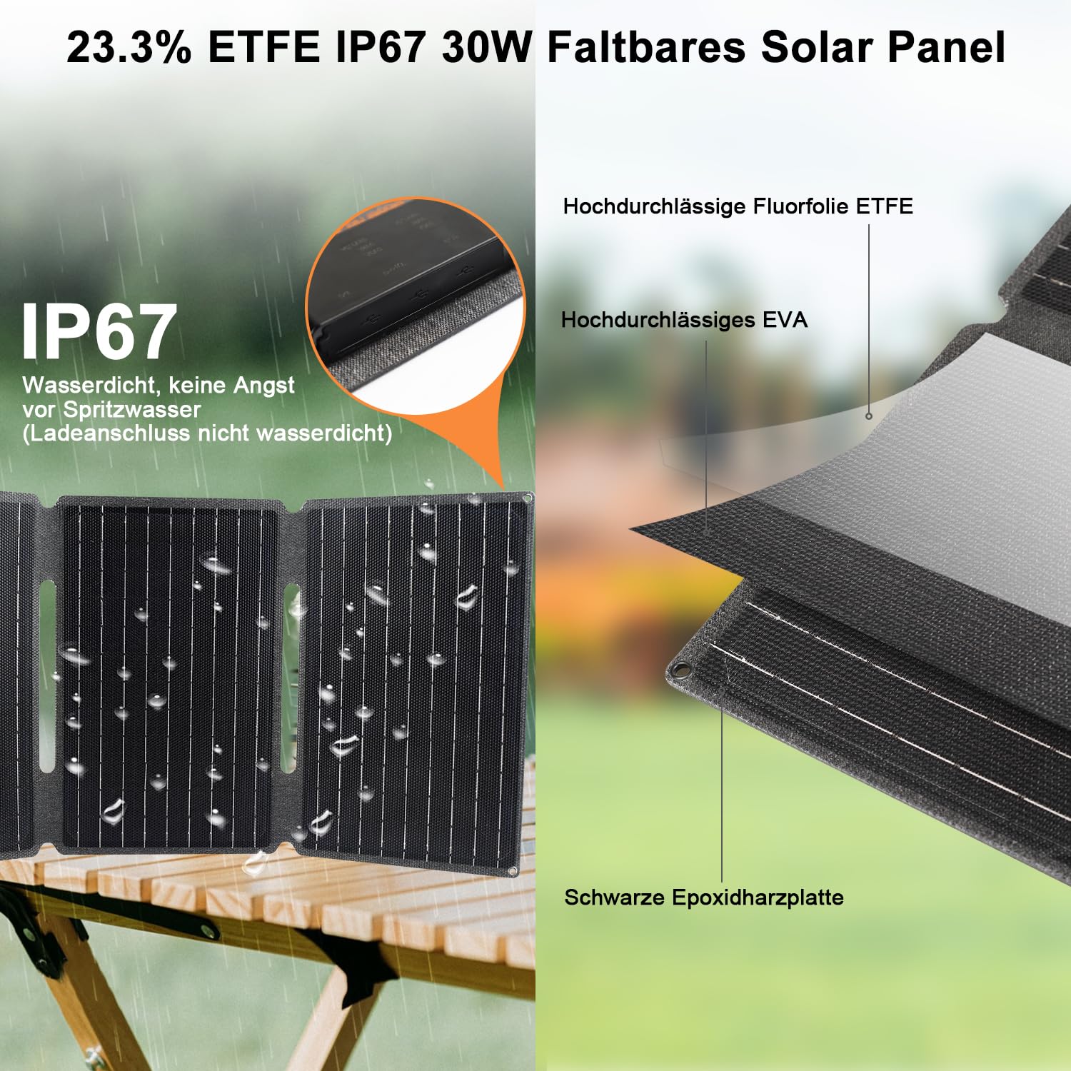 60W Foldable Solar Panel USB C DC Camping Charger