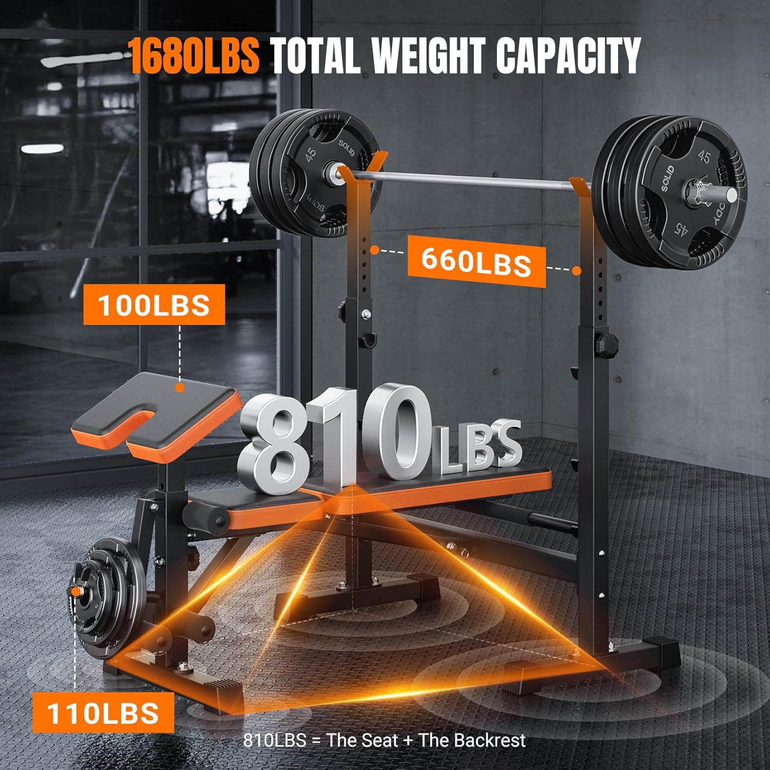 Multi Function Weight Bench Leg Press Squat Rack Home Gym