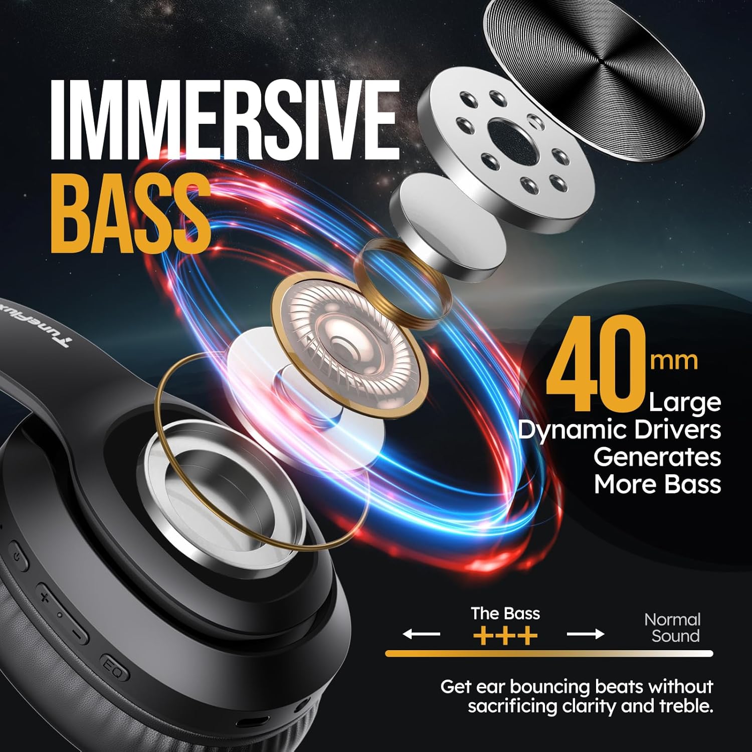 Bluetooth Over Ear Headphones 80H Playtime 3EQ Deep Bass Mic