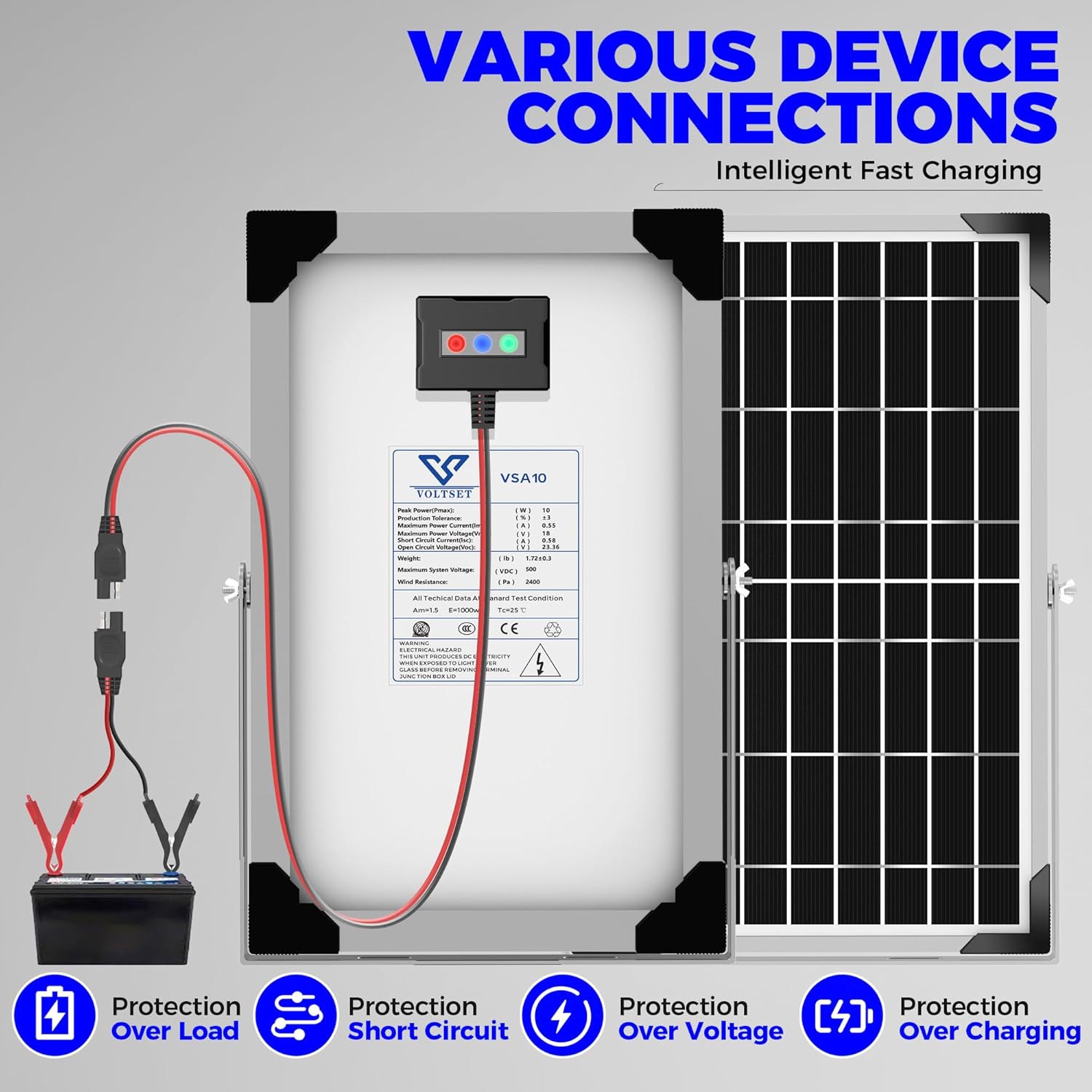 10W Solar Panel Kit 12V MPPT Battery Charger RV Boat