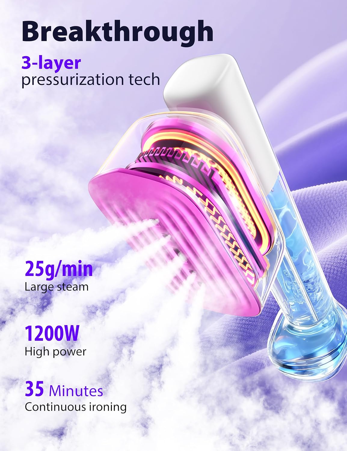 Handheld Garment Steamer 1200W Fast Heat 15s 2in1 Travel Iron