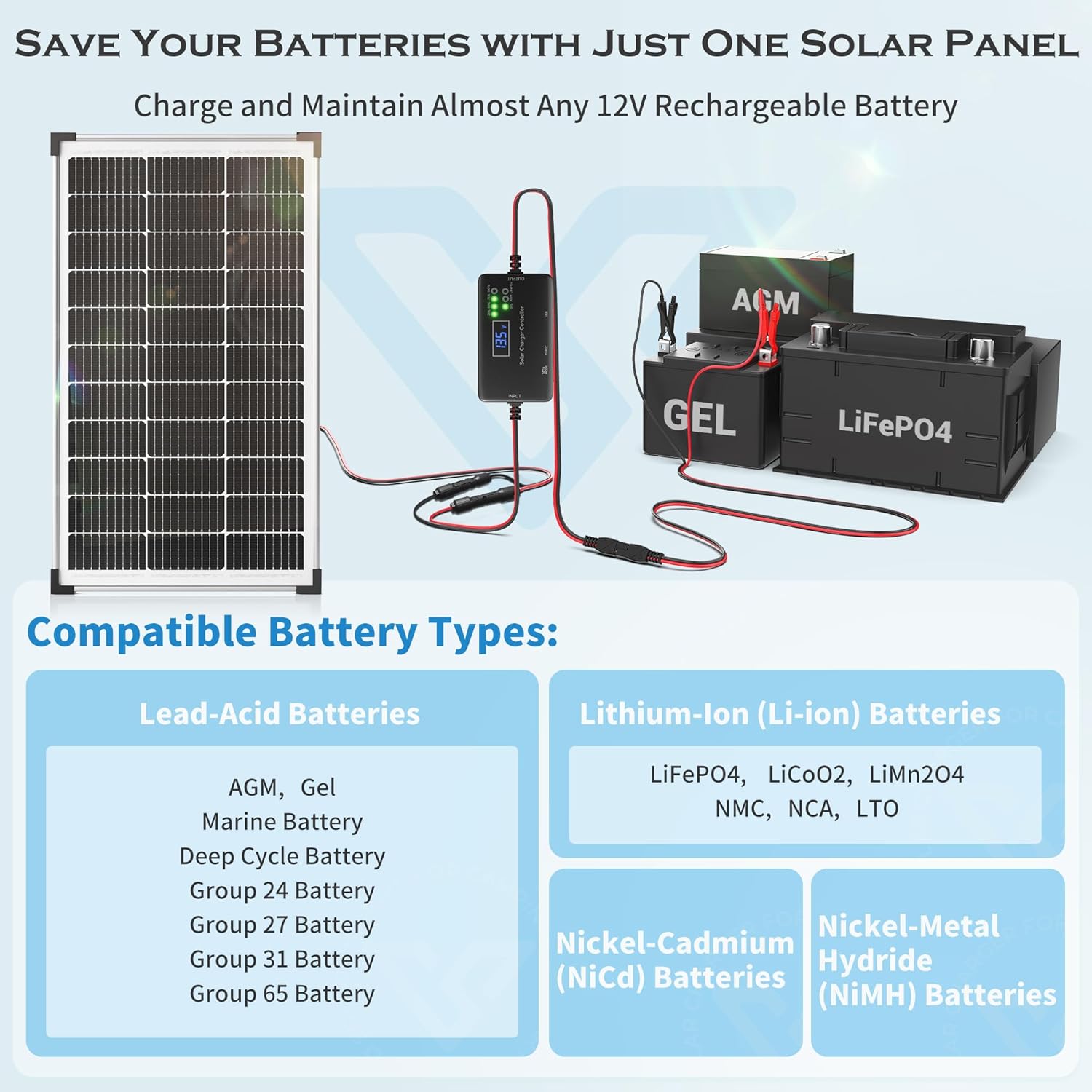 100W Solar Panel Kit 12V Battery Charger PWM RV Boat