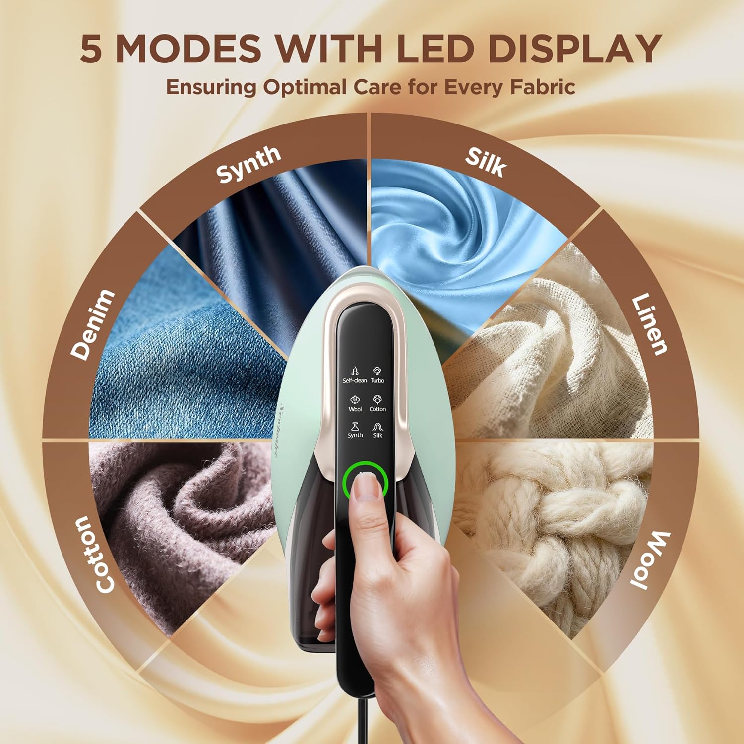 Turbo Steam Iron 2400W 200g Boost Detachable Water Tank