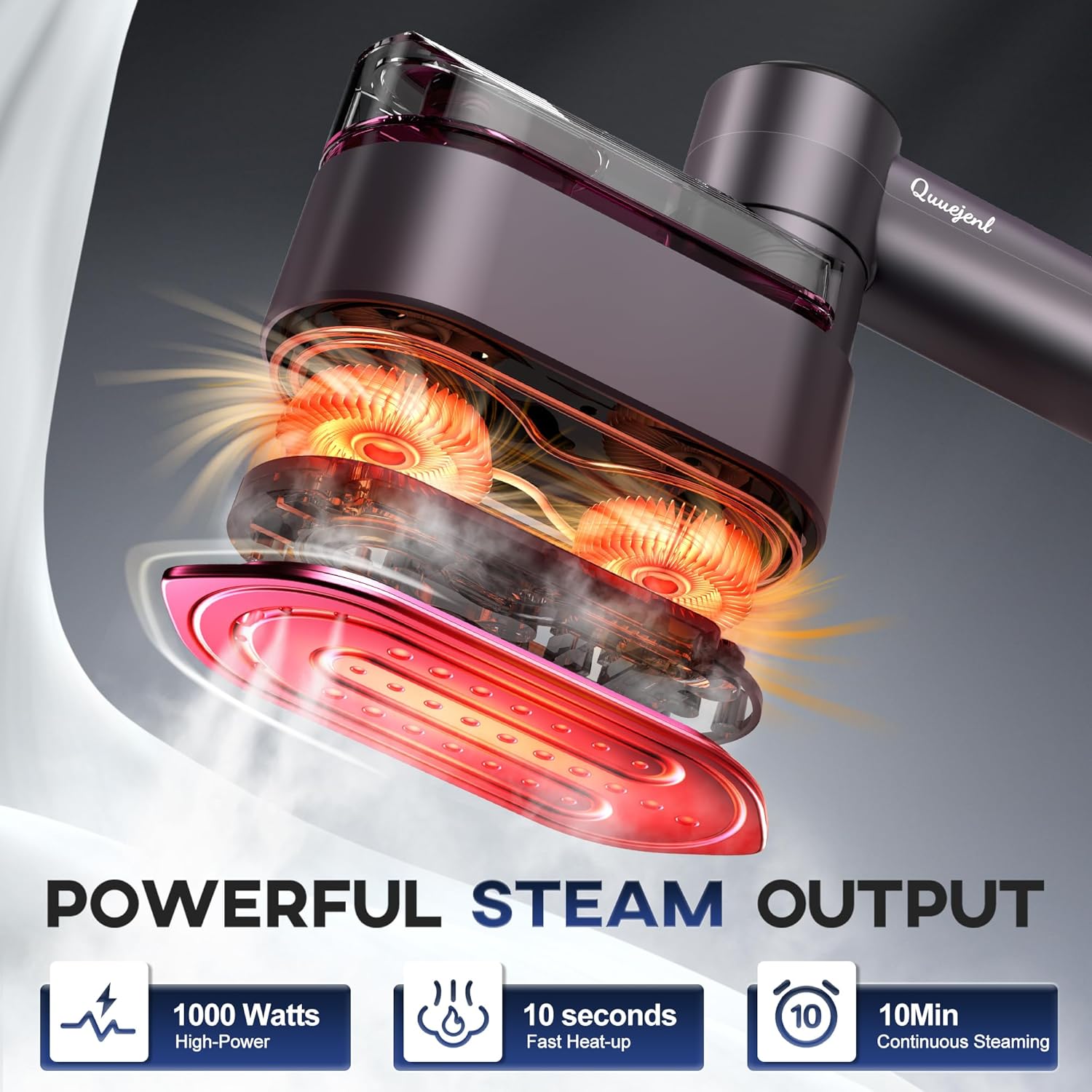 Mini Travel Garment Steamer 2in1 Fast Heat 10s Foldable Iron