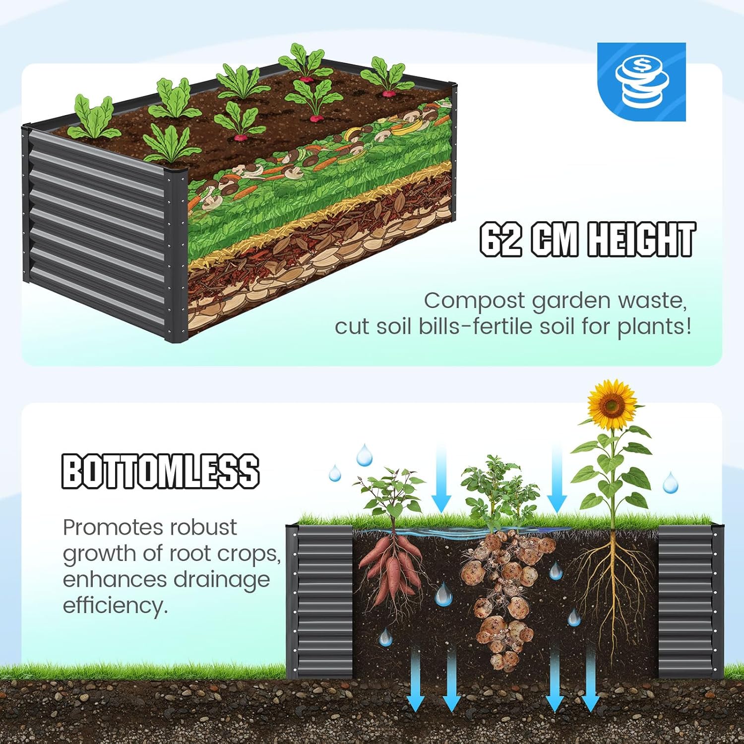 Galvanized Raised Garden Bed with Greenhouse Cover 120x90cm