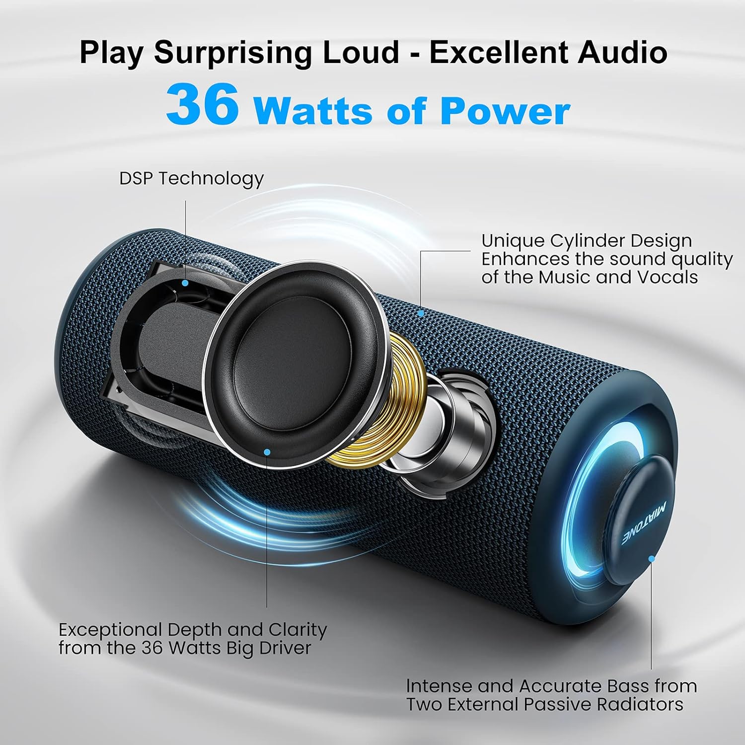 Bluetooth Speaker 36W Portable Deep Bass Waterproof 16H Playtime
