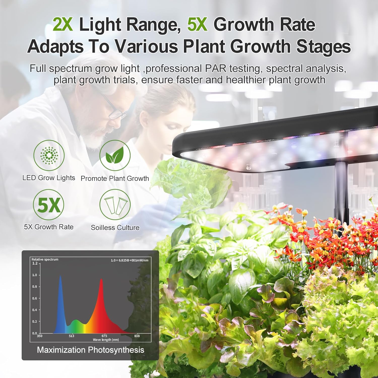 Hydroponic Growing System 8 Pods LED Indoor Herb Garden Kit