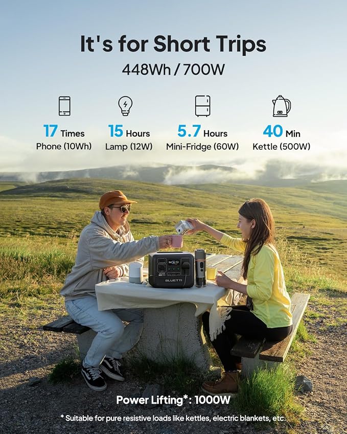 448Wh Solar Generator 700W Portable Power Station 60W Solar Panel