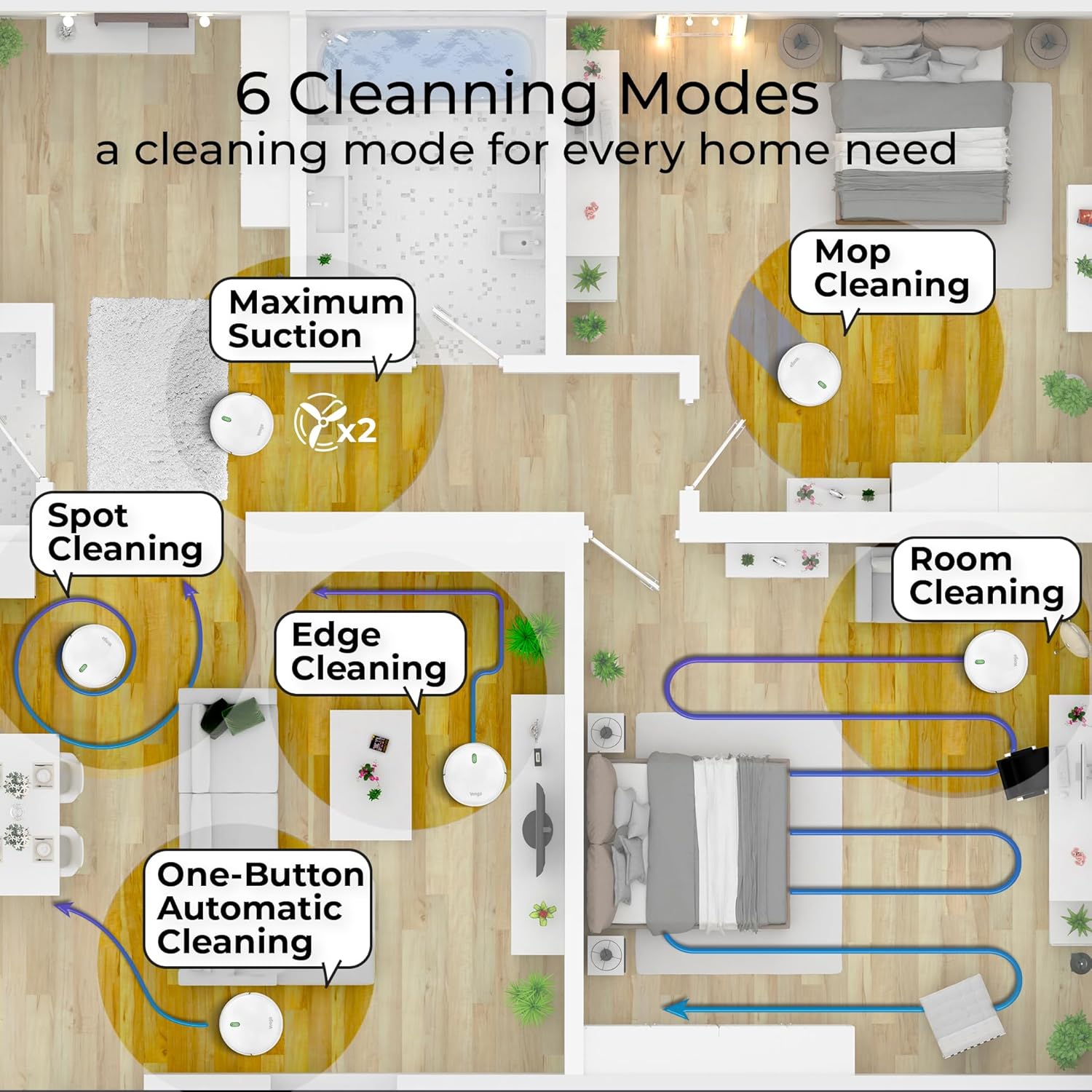 Robot Vacuum Mop 1600Pa Easy Use One Touch 6 Modes Quiet Auto
