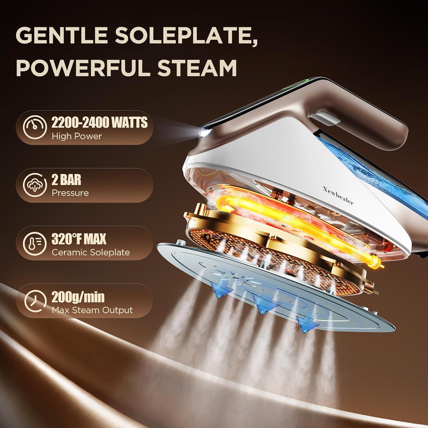 2400W Steam Iron 200g Boost Ceramic Soleplate Detachable Tank