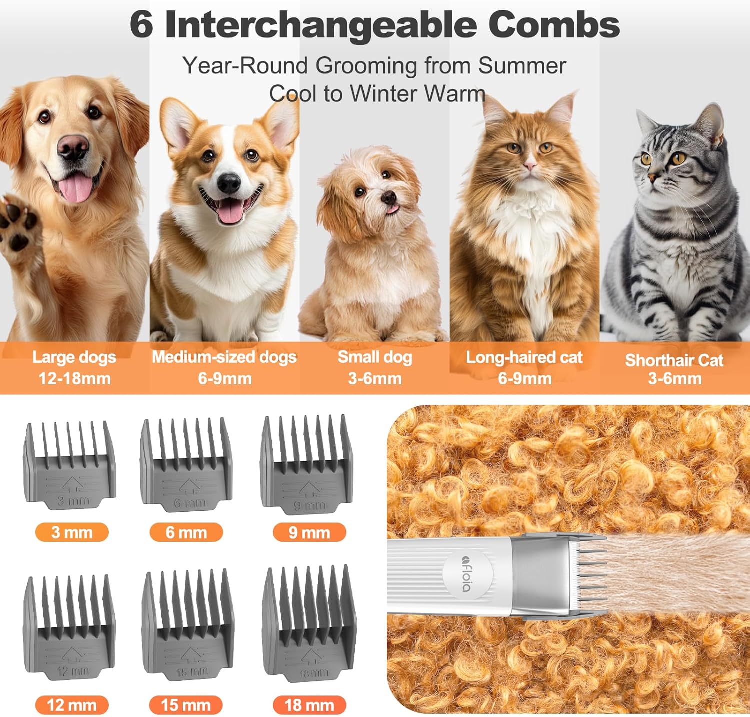 Dog Grooming Kit Vacuum Clippers 7 Tools Low Noise 1.5L Pet Hair Remover