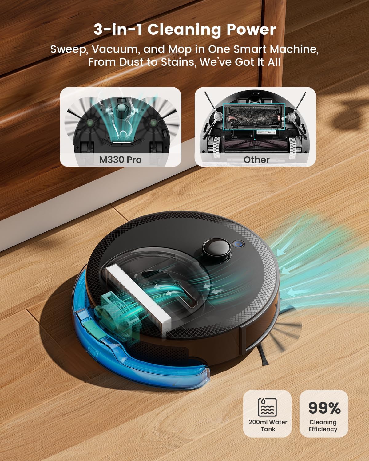 Robot Vacuum Mop 5000Pa LiDAR Smart Pet Hair Cleaner