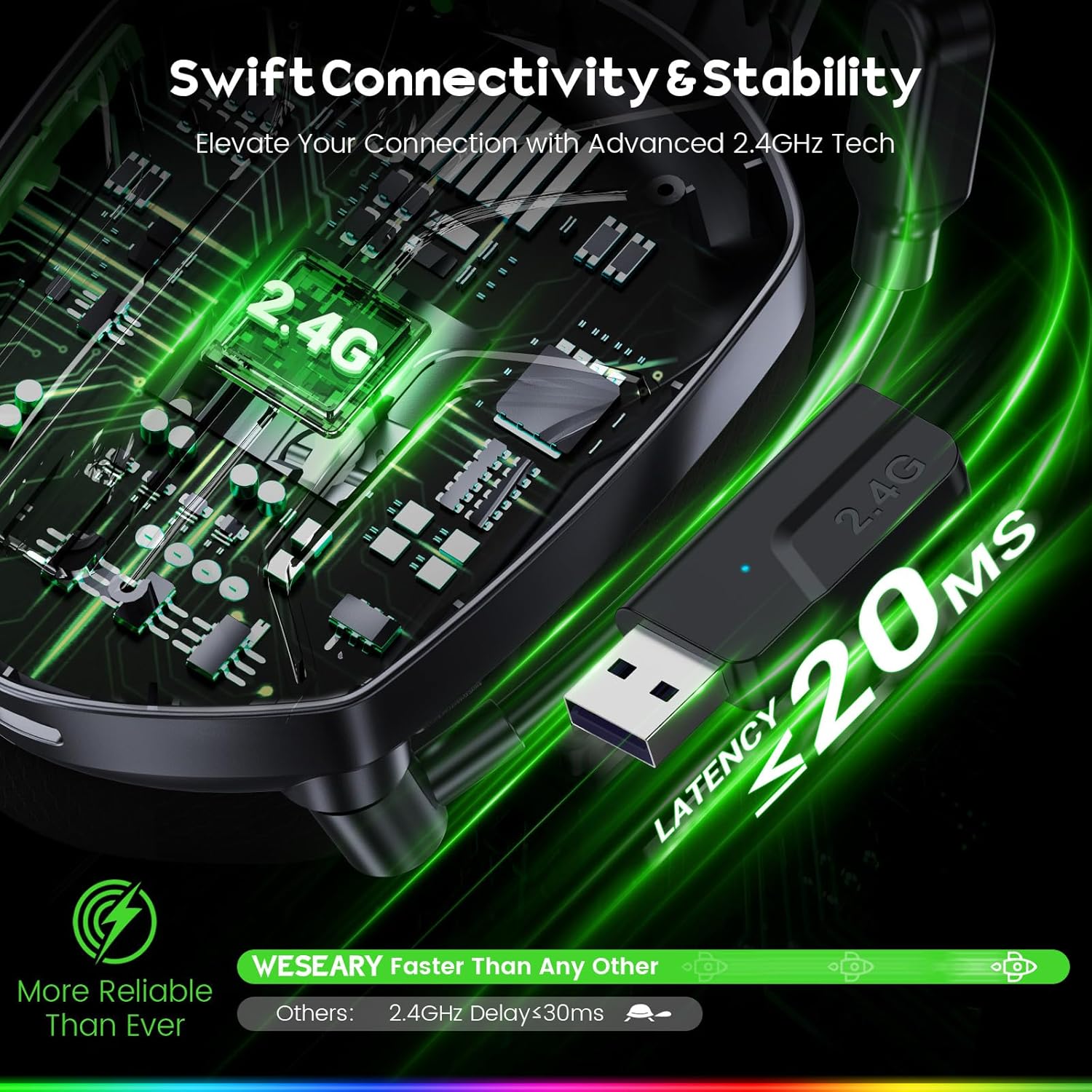 Wireless Gaming Headset 2.4GHz Bluetooth 50mm Drivers 50 Hour