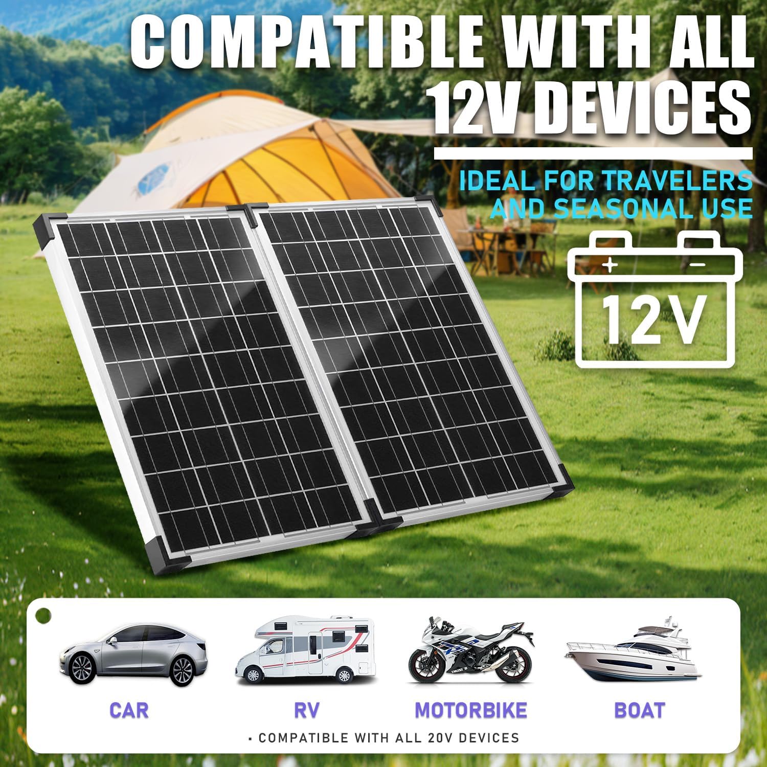 20W Solar Panel 12V Battery Charger Kit PWM Controller