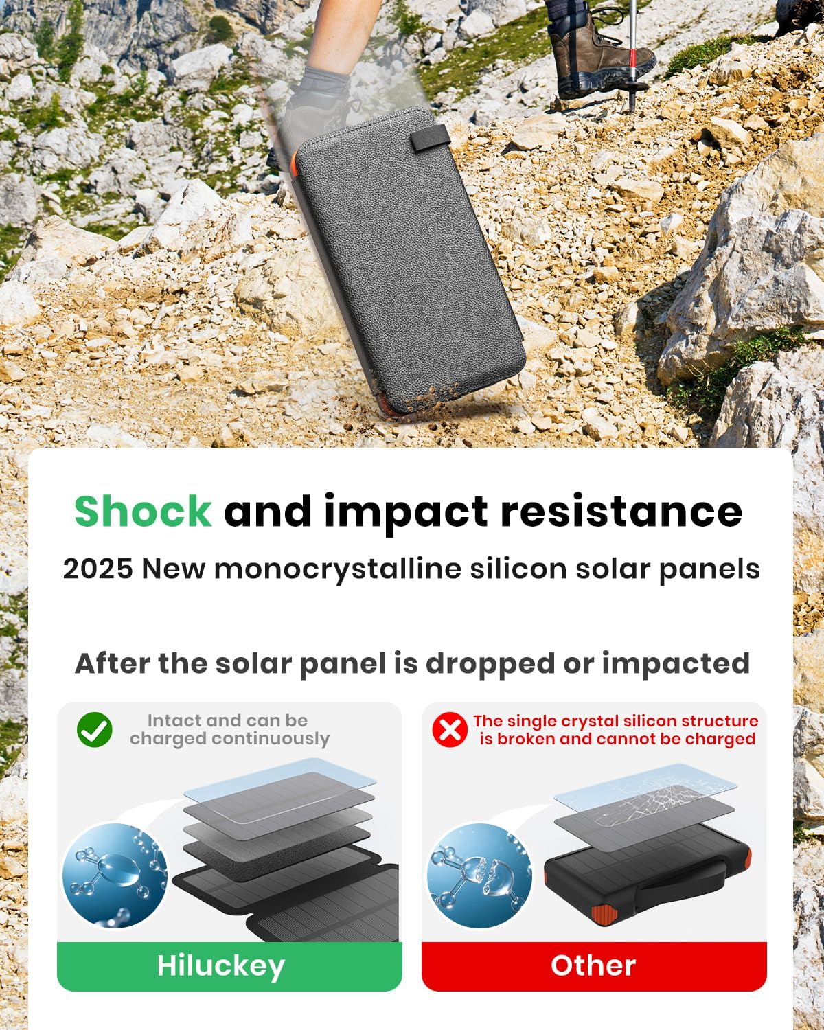 25000mAh Solar Power Bank Foldable Panels USB C Fast Charge