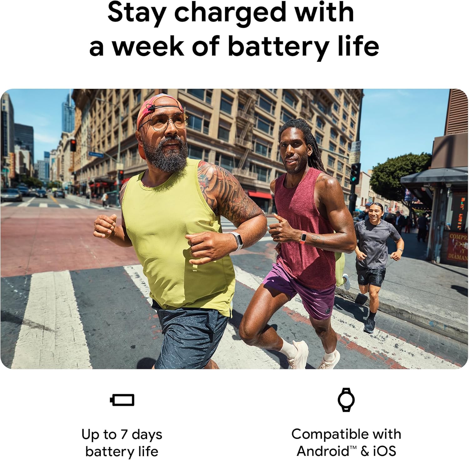 Fitness Activity Tracker GPS Wallet 7 Day Battery