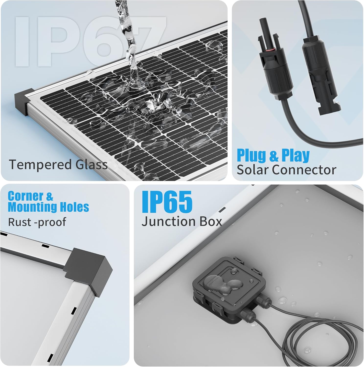 100W Solar Panel Kit 12V Battery Charger PWM RV Boat